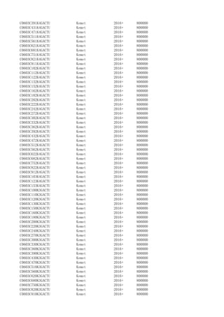 C0603C391K4GACTU Kemet 2016+ 800000
C0603C431K4GACTU Kemet 2016+ 800000
C0603C471K4GACTU Kemet 2016+ 800000
C0603C511K4GACTU Kemet 2016+ 800000
C0603C561K4GACTU Kemet 2016+ 800000
C0603C621K4GACTU Kemet 2016+ 800000
C0603C681K4GACTU Kemet 2016+ 800000
C0603C751K4GACTU Kemet 2016+ 800000
C0603C821K4GACTU Kemet 2016+ 800000
C0603C911K4GACTU Kemet 2016+ 800000
C0603C102K4GACTU Kemet 2016+ 800000
C0603C112K4GACTU Kemet 2016+ 800000
C0603C122K4GACTU Kemet 2016+ 800000
C0603C132K4GACTU Kemet 2016+ 800000
C0603C152K4GACTU Kemet 2016+ 800000
C0603C162K4GACTU Kemet 2016+ 800000
C0603C182K4GACTU Kemet 2016+ 800000
C0603C202K4GACTU Kemet 2016+ 800000
C0603C222K4GACTU Kemet 2016+ 800000
C0603C242K4GACTU Kemet 2016+ 800000
C0603C272K4GACTU Kemet 2016+ 800000
C0603C302K4GACTU Kemet 2016+ 800000
C0603C332K4GACTU Kemet 2016+ 800000
C0603C362K4GACTU Kemet 2016+ 800000
C0603C392K4GACTU Kemet 2016+ 800000
C0603C432K4GACTU Kemet 2016+ 800000
C0603C472K4GACTU Kemet 2016+ 800000
C0603C512K4GACTU Kemet 2016+ 800000
C0603C562K4GACTU Kemet 2016+ 800000
C0603C622K4GACTU Kemet 2016+ 800000
C0603C682K4GACTU Kemet 2016+ 800000
C0603C752K4GACTU Kemet 2016+ 800000
C0603C822K4GACTU Kemet 2016+ 800000
C0603C912K4GACTU Kemet 2016+ 800000
C0603C103K4GACTU Kemet 2016+ 800000
C0603C123K4GACTU Kemet 2016+ 800000
C0603C153K4GACTU Kemet 2016+ 800000
C0603C100K3GACTU Kemet 2016+ 800000
C0603C110K3GACTU Kemet 2016+ 800000
C0603C120K3GACTU Kemet 2016+ 800000
C0603C130K3GACTU Kemet 2016+ 800000
C0603C150K3GACTU Kemet 2016+ 800000
C0603C160K3GACTU Kemet 2016+ 800000
C0603C180K3GACTU Kemet 2016+ 800000
C0603C200K3GACTU Kemet 2016+ 800000
C0603C220K3GACTU Kemet 2016+ 800000
C0603C240K3GACTU Kemet 2016+ 800000
C0603C270K3GACTU Kemet 2016+ 800000
C0603C300K3GACTU Kemet 2016+ 800000
C0603C330K3GACTU Kemet 2016+ 800000
C0603C360K3GACTU Kemet 2016+ 800000
C0603C390K3GACTU Kemet 2016+ 800000
C0603C430K3GACTU Kemet 2016+ 800000
C0603C470K3GACTU Kemet 2016+ 800000
C0603C510K3GACTU Kemet 2016+ 800000
C0603C560K3GACTU Kemet 2016+ 800000
C0603C620K3GACTU Kemet 2016+ 800000
C0603C680K3GACTU Kemet 2016+ 800000
C0603C750K3GACTU Kemet 2016+ 800000
C0603C820K3GACTU Kemet 2016+ 800000
C0603C910K3GACTU Kemet 2016+ 800000
 