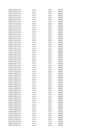 C0603C820K1GACTU Kemet 2016+ 800000
C0603C910K1GACTU Kemet 2016+ 800000
C0603C101K1GACTU Kemet 2016+ 800000
C0603C301K1GACTU Kemet 2016+ 800000
C0603C331K1GACTU Kemet 2016+ 800000
C0603C361K1GACTU Kemet 2016+ 800000
C0603C391K1GACTU Kemet 2016+ 800000
C0603C431K1GACTU Kemet 2016+ 800000
C0603C471K1GACTU Kemet 2016+ 800000
C0603C511K1GACTU Kemet 2016+ 800000
C0603C561K1GACTU Kemet 2016+ 800000
C0603C621K1GACTU Kemet 2016+ 800000
C0603C681K1GACTU Kemet 2016+ 800000
C0603C751K1GACTU Kemet 2016+ 800000
C0603C821K1GACTU Kemet 2016+ 800000
C0603C911K1GACTU Kemet 2016+ 800000
C0603C102K1GACTU Kemet 2016+ 800000
C0603C112K1GACTU Kemet 2016+ 800000
C0603C122K1GACTU Kemet 2016+ 800000
C0603C132K1GACTU Kemet 2016+ 800000
C0603C152K1GACTU Kemet 2016+ 800000
C0603C162K1GACTU Kemet 2016+ 800000
C0603C182K1GACTU Kemet 2016+ 800000
C0603C202K1GACTU Kemet 2016+ 800000
C0603C222K1GACTU Kemet 2016+ 800000
C0603C242K1GACTU Kemet 2016+ 800000
C0603C272K1GACTU Kemet 2016+ 800000
C0603C302K1GACTU Kemet 2016+ 800000
C0603C332K1GACTU Kemet 2016+ 800000
C0603C362K1GACTU Kemet 2016+ 800000
C0603C392K1GACTU Kemet 2016+ 800000
C0603C432K1GACTU Kemet 2016+ 800000
C0603C472K1GACTU Kemet 2016+ 800000
C0603C100K2GACTU Kemet 2016+ 800000
C0603C110K2GACTU Kemet 2016+ 800000
C0603C120K2GACTU Kemet 2016+ 800000
C0603C130K2GACTU Kemet 2016+ 800000
C0603C150K2GACTU Kemet 2016+ 800000
C0603C160K2GACTU Kemet 2016+ 800000
C0603C180K2GACTU Kemet 2016+ 800000
C0603C200K2GACTU Kemet 2016+ 800000
C0603C220K2GACTU Kemet 2016+ 800000
C0603C240K2GACTU Kemet 2016+ 800000
C0603C270K2GACTU Kemet 2016+ 800000
C0603C300K2GACTU Kemet 2016+ 800000
C0603C330K2GACTU Kemet 2016+ 800000
C0603C360K2GACTU Kemet 2016+ 800000
C0603C390K2GACTU Kemet 2016+ 800000
C0603C430K2GACTU Kemet 2016+ 800000
C0603C470K2GACTU Kemet 2016+ 800000
C0603C510K2GACTU Kemet 2016+ 800000
C0603C560K2GACTU Kemet 2016+ 800000
C0603C620K2GACTU Kemet 2016+ 800000
C0603C680K2GACTU Kemet 2016+ 800000
C0603C750K2GACTU Kemet 2016+ 800000
C0603C820K2GACTU Kemet 2016+ 800000
C0603C910K2GACTU Kemet 2016+ 800000
C0603C101K2GACTU Kemet 2016+ 800000
C0603C301K2GACTU Kemet 2016+ 800000
C0603C331K2GACTU Kemet 2016+ 800000
C0603C361K2GACTU Kemet 2016+ 800000
 