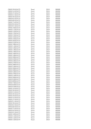 C0603C391K2GACTU Kemet 2016+ 800000
C0603C431K2GACTU Kemet 2016+ 800000
C0603C471K2GACTU Kemet 2016+ 800000
C0603C511K2GACTU Kemet 2016+ 800000
C0603C561K2GACTU Kemet 2016+ 800000
C0603C621K2GACTU Kemet 2016+ 800000
C0603C681K2GACTU Kemet 2016+ 800000
C0603C751K2GACTU Kemet 2016+ 800000
C0603C821K2GACTU Kemet 2016+ 800000
C0603C911K2GACTU Kemet 2016+ 800000
C0603C102K2GACTU Kemet 2016+ 800000
C0603C112K2GACTU Kemet 2016+ 800000
C0603C122K2GACTU Kemet 2016+ 800000
C0603C132K2GACTU Kemet 2016+ 800000
C0603C152K2GACTU Kemet 2016+ 800000
C0603C162K2GACTU Kemet 2016+ 800000
C0603C182K2GACTU Kemet 2016+ 800000
C0603C202K2GACTU Kemet 2016+ 800000
C0603C222K2GACTU Kemet 2016+ 800000
C0603C100KAGACTU Kemet 2016+ 800000
C0603C110KAGACTU Kemet 2016+ 800000
C0603C120KAGACTU Kemet 2016+ 800000
C0603C130KAGACTU Kemet 2016+ 800000
C0603C150KAGACTU Kemet 2016+ 800000
C0603C160KAGACTU Kemet 2016+ 800000
C0603C180KAGACTU Kemet 2016+ 800000
C0603C200KAGACTU Kemet 2016+ 800000
C0603C220KAGACTU Kemet 2016+ 800000
C0603C240KAGACTU Kemet 2016+ 800000
C0603C270KAGACTU Kemet 2016+ 800000
C0603C300KAGACTU Kemet 2016+ 800000
C0603C330KAGACTU Kemet 2016+ 800000
C0603C360KAGACTU Kemet 2016+ 800000
C0603C390KAGACTU Kemet 2016+ 800000
C0603C430KAGACTU Kemet 2016+ 800000
C0603C470KAGACTU Kemet 2016+ 800000
C0603C510KAGACTU Kemet 2016+ 800000
C0603C560KAGACTU Kemet 2016+ 800000
C0603C620KAGACTU Kemet 2016+ 800000
C0603C680KAGACTU Kemet 2016+ 800000
C0603C750KAGACTU Kemet 2016+ 800000
C0603C820KAGACTU Kemet 2016+ 800000
C0603C910KAGACTU Kemet 2016+ 800000
C0603C101KAGACTU Kemet 2016+ 800000
C0603C301KAGACTU Kemet 2016+ 800000
C0603C331KAGACTU Kemet 2016+ 800000
C0603C361KAGACTU Kemet 2016+ 800000
C0603C391KAGACTU Kemet 2016+ 800000
C0603C431KAGACTU Kemet 2016+ 800000
C0603C471KAGACTU Kemet 2016+ 800000
C0603C511KAGACTU Kemet 2016+ 800000
C0603C561KAGACTU Kemet 2016+ 800000
C0603C621KAGACTU Kemet 2016+ 800000
C0603C681KAGACTU Kemet 2016+ 800000
C0603C751KAGACTU Kemet 2016+ 800000
C0603C821KAGACTU Kemet 2016+ 800000
C0603C911KAGACTU Kemet 2016+ 800000
C0603C102KAGACTU Kemet 2016+ 800000
C0603C112KAGACTU Kemet 2016+ 800000
C0603C122KAGACTU Kemet 2016+ 800000
C0603C132KAGACTU Kemet 2016+ 800000
 