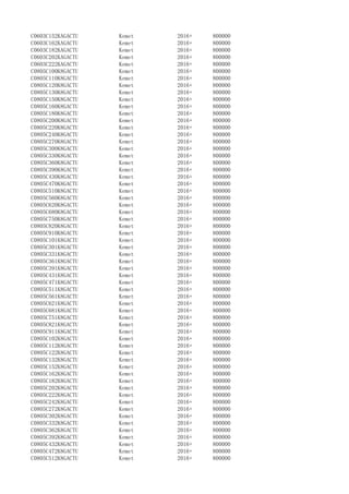C0603C152KAGACTU Kemet 2016+ 800000
C0603C162KAGACTU Kemet 2016+ 800000
C0603C182KAGACTU Kemet 2016+ 800000
C0603C202KAGACTU Kemet 2016+ 800000
C0603C222KAGACTU Kemet 2016+ 800000
C0805C100K8GACTU Kemet 2016+ 800000
C0805C110K8GACTU Kemet 2016+ 800000
C0805C120K8GACTU Kemet 2016+ 800000
C0805C130K8GACTU Kemet 2016+ 800000
C0805C150K8GACTU Kemet 2016+ 800000
C0805C160K8GACTU Kemet 2016+ 800000
C0805C180K8GACTU Kemet 2016+ 800000
C0805C200K8GACTU Kemet 2016+ 800000
C0805C220K8GACTU Kemet 2016+ 800000
C0805C240K8GACTU Kemet 2016+ 800000
C0805C270K8GACTU Kemet 2016+ 800000
C0805C300K8GACTU Kemet 2016+ 800000
C0805C330K8GACTU Kemet 2016+ 800000
C0805C360K8GACTU Kemet 2016+ 800000
C0805C390K8GACTU Kemet 2016+ 800000
C0805C430K8GACTU Kemet 2016+ 800000
C0805C470K8GACTU Kemet 2016+ 800000
C0805C510K8GACTU Kemet 2016+ 800000
C0805C560K8GACTU Kemet 2016+ 800000
C0805C620K8GACTU Kemet 2016+ 800000
C0805C680K8GACTU Kemet 2016+ 800000
C0805C750K8GACTU Kemet 2016+ 800000
C0805C820K8GACTU Kemet 2016+ 800000
C0805C910K8GACTU Kemet 2016+ 800000
C0805C101K8GACTU Kemet 2016+ 800000
C0805C301K8GACTU Kemet 2016+ 800000
C0805C331K8GACTU Kemet 2016+ 800000
C0805C361K8GACTU Kemet 2016+ 800000
C0805C391K8GACTU Kemet 2016+ 800000
C0805C431K8GACTU Kemet 2016+ 800000
C0805C471K8GACTU Kemet 2016+ 800000
C0805C511K8GACTU Kemet 2016+ 800000
C0805C561K8GACTU Kemet 2016+ 800000
C0805C621K8GACTU Kemet 2016+ 800000
C0805C681K8GACTU Kemet 2016+ 800000
C0805C751K8GACTU Kemet 2016+ 800000
C0805C821K8GACTU Kemet 2016+ 800000
C0805C911K8GACTU Kemet 2016+ 800000
C0805C102K8GACTU Kemet 2016+ 800000
C0805C112K8GACTU Kemet 2016+ 800000
C0805C122K8GACTU Kemet 2016+ 800000
C0805C132K8GACTU Kemet 2016+ 800000
C0805C152K8GACTU Kemet 2016+ 800000
C0805C162K8GACTU Kemet 2016+ 800000
C0805C182K8GACTU Kemet 2016+ 800000
C0805C202K8GACTU Kemet 2016+ 800000
C0805C222K8GACTU Kemet 2016+ 800000
C0805C242K8GACTU Kemet 2016+ 800000
C0805C272K8GACTU Kemet 2016+ 800000
C0805C302K8GACTU Kemet 2016+ 800000
C0805C332K8GACTU Kemet 2016+ 800000
C0805C362K8GACTU Kemet 2016+ 800000
C0805C392K8GACTU Kemet 2016+ 800000
C0805C432K8GACTU Kemet 2016+ 800000
C0805C472K8GACTU Kemet 2016+ 800000
C0805C512K8GACTU Kemet 2016+ 800000
 