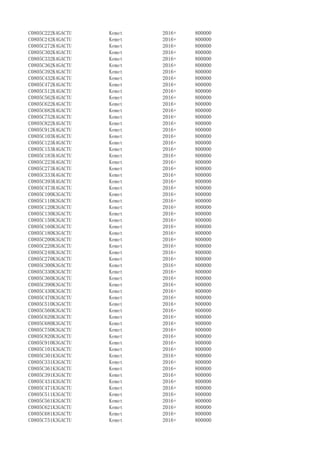 C0805C222K4GACTU Kemet 2016+ 800000
C0805C242K4GACTU Kemet 2016+ 800000
C0805C272K4GACTU Kemet 2016+ 800000
C0805C302K4GACTU Kemet 2016+ 800000
C0805C332K4GACTU Kemet 2016+ 800000
C0805C362K4GACTU Kemet 2016+ 800000
C0805C392K4GACTU Kemet 2016+ 800000
C0805C432K4GACTU Kemet 2016+ 800000
C0805C472K4GACTU Kemet 2016+ 800000
C0805C512K4GACTU Kemet 2016+ 800000
C0805C562K4GACTU Kemet 2016+ 800000
C0805C622K4GACTU Kemet 2016+ 800000
C0805C682K4GACTU Kemet 2016+ 800000
C0805C752K4GACTU Kemet 2016+ 800000
C0805C822K4GACTU Kemet 2016+ 800000
C0805C912K4GACTU Kemet 2016+ 800000
C0805C103K4GACTU Kemet 2016+ 800000
C0805C123K4GACTU Kemet 2016+ 800000
C0805C153K4GACTU Kemet 2016+ 800000
C0805C183K4GACTU Kemet 2016+ 800000
C0805C223K4GACTU Kemet 2016+ 800000
C0805C273K4GACTU Kemet 2016+ 800000
C0805C333K4GACTU Kemet 2016+ 800000
C0805C393K4GACTU Kemet 2016+ 800000
C0805C473K4GACTU Kemet 2016+ 800000
C0805C100K3GACTU Kemet 2016+ 800000
C0805C110K3GACTU Kemet 2016+ 800000
C0805C120K3GACTU Kemet 2016+ 800000
C0805C130K3GACTU Kemet 2016+ 800000
C0805C150K3GACTU Kemet 2016+ 800000
C0805C160K3GACTU Kemet 2016+ 800000
C0805C180K3GACTU Kemet 2016+ 800000
C0805C200K3GACTU Kemet 2016+ 800000
C0805C220K3GACTU Kemet 2016+ 800000
C0805C240K3GACTU Kemet 2016+ 800000
C0805C270K3GACTU Kemet 2016+ 800000
C0805C300K3GACTU Kemet 2016+ 800000
C0805C330K3GACTU Kemet 2016+ 800000
C0805C360K3GACTU Kemet 2016+ 800000
C0805C390K3GACTU Kemet 2016+ 800000
C0805C430K3GACTU Kemet 2016+ 800000
C0805C470K3GACTU Kemet 2016+ 800000
C0805C510K3GACTU Kemet 2016+ 800000
C0805C560K3GACTU Kemet 2016+ 800000
C0805C620K3GACTU Kemet 2016+ 800000
C0805C680K3GACTU Kemet 2016+ 800000
C0805C750K3GACTU Kemet 2016+ 800000
C0805C820K3GACTU Kemet 2016+ 800000
C0805C910K3GACTU Kemet 2016+ 800000
C0805C101K3GACTU Kemet 2016+ 800000
C0805C301K3GACTU Kemet 2016+ 800000
C0805C331K3GACTU Kemet 2016+ 800000
C0805C361K3GACTU Kemet 2016+ 800000
C0805C391K3GACTU Kemet 2016+ 800000
C0805C431K3GACTU Kemet 2016+ 800000
C0805C471K3GACTU Kemet 2016+ 800000
C0805C511K3GACTU Kemet 2016+ 800000
C0805C561K3GACTU Kemet 2016+ 800000
C0805C621K3GACTU Kemet 2016+ 800000
C0805C681K3GACTU Kemet 2016+ 800000
C0805C751K3GACTU Kemet 2016+ 800000
 