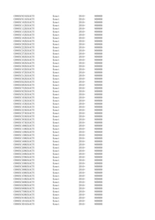 C0805C821K3GACTU Kemet 2016+ 800000
C0805C911K3GACTU Kemet 2016+ 800000
C0805C102K3GACTU Kemet 2016+ 800000
C0805C112K3GACTU Kemet 2016+ 800000
C0805C122K3GACTU Kemet 2016+ 800000
C0805C132K3GACTU Kemet 2016+ 800000
C0805C152K3GACTU Kemet 2016+ 800000
C0805C162K3GACTU Kemet 2016+ 800000
C0805C182K3GACTU Kemet 2016+ 800000
C0805C202K3GACTU Kemet 2016+ 800000
C0805C222K3GACTU Kemet 2016+ 800000
C0805C242K3GACTU Kemet 2016+ 800000
C0805C272K3GACTU Kemet 2016+ 800000
C0805C302K3GACTU Kemet 2016+ 800000
C0805C332K3GACTU Kemet 2016+ 800000
C0805C362K3GACTU Kemet 2016+ 800000
C0805C392K3GACTU Kemet 2016+ 800000
C0805C432K3GACTU Kemet 2016+ 800000
C0805C472K3GACTU Kemet 2016+ 800000
C0805C512K3GACTU Kemet 2016+ 800000
C0805C562K3GACTU Kemet 2016+ 800000
C0805C622K3GACTU Kemet 2016+ 800000
C0805C682K3GACTU Kemet 2016+ 800000
C0805C752K3GACTU Kemet 2016+ 800000
C0805C822K3GACTU Kemet 2016+ 800000
C0805C912K3GACTU Kemet 2016+ 800000
C0805C103K3GACTU Kemet 2016+ 800000
C0805C123K3GACTU Kemet 2016+ 800000
C0805C153K3GACTU Kemet 2016+ 800000
C0805C183K3GACTU Kemet 2016+ 800000
C0805C223K3GACTU Kemet 2016+ 800000
C0805C273K3GACTU Kemet 2016+ 800000
C0805C333K3GACTU Kemet 2016+ 800000
C0805C393K3GACTU Kemet 2016+ 800000
C0805C473K3GACTU Kemet 2016+ 800000
C0805C100K5GACTU Kemet 2016+ 800000
C0805C110K5GACTU Kemet 2016+ 800000
C0805C120K5GACTU Kemet 2016+ 800000
C0805C130K5GACTU Kemet 2016+ 800000
C0805C150K5GACTU Kemet 2016+ 800000
C0805C160K5GACTU Kemet 2016+ 800000
C0805C180K5GACTU Kemet 2016+ 800000
C0805C200K5GACTU Kemet 2016+ 800000
C0805C220K5GACTU Kemet 2016+ 800000
C0805C240K5GACTU Kemet 2016+ 800000
C0805C270K5GACTU Kemet 2016+ 800000
C0805C300K5GACTU Kemet 2016+ 800000
C0805C330K5GACTU Kemet 2016+ 800000
C0805C360K5GACTU Kemet 2016+ 800000
C0805C390K5GACTU Kemet 2016+ 800000
C0805C430K5GACTU Kemet 2016+ 800000
C0805C470K5GACTU Kemet 2016+ 800000
C0805C510K5GACTU Kemet 2016+ 800000
C0805C560K5GACTU Kemet 2016+ 800000
C0805C620K5GACTU Kemet 2016+ 800000
C0805C680K5GACTU Kemet 2016+ 800000
C0805C750K5GACTU Kemet 2016+ 800000
C0805C820K5GACTU Kemet 2016+ 800000
C0805C910K5GACTU Kemet 2016+ 800000
C0805C101K5GACTU Kemet 2016+ 800000
C0805C301K5GACTU Kemet 2016+ 800000
 