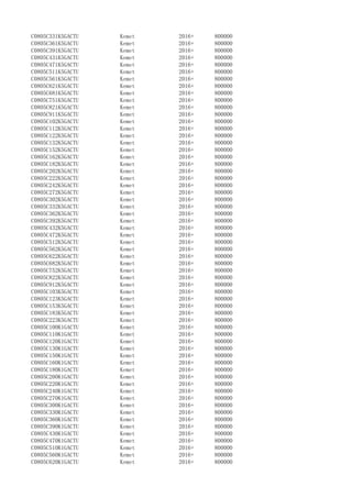 C0805C331K5GACTU Kemet 2016+ 800000
C0805C361K5GACTU Kemet 2016+ 800000
C0805C391K5GACTU Kemet 2016+ 800000
C0805C431K5GACTU Kemet 2016+ 800000
C0805C471K5GACTU Kemet 2016+ 800000
C0805C511K5GACTU Kemet 2016+ 800000
C0805C561K5GACTU Kemet 2016+ 800000
C0805C621K5GACTU Kemet 2016+ 800000
C0805C681K5GACTU Kemet 2016+ 800000
C0805C751K5GACTU Kemet 2016+ 800000
C0805C821K5GACTU Kemet 2016+ 800000
C0805C911K5GACTU Kemet 2016+ 800000
C0805C102K5GACTU Kemet 2016+ 800000
C0805C112K5GACTU Kemet 2016+ 800000
C0805C122K5GACTU Kemet 2016+ 800000
C0805C132K5GACTU Kemet 2016+ 800000
C0805C152K5GACTU Kemet 2016+ 800000
C0805C162K5GACTU Kemet 2016+ 800000
C0805C182K5GACTU Kemet 2016+ 800000
C0805C202K5GACTU Kemet 2016+ 800000
C0805C222K5GACTU Kemet 2016+ 800000
C0805C242K5GACTU Kemet 2016+ 800000
C0805C272K5GACTU Kemet 2016+ 800000
C0805C302K5GACTU Kemet 2016+ 800000
C0805C332K5GACTU Kemet 2016+ 800000
C0805C362K5GACTU Kemet 2016+ 800000
C0805C392K5GACTU Kemet 2016+ 800000
C0805C432K5GACTU Kemet 2016+ 800000
C0805C472K5GACTU Kemet 2016+ 800000
C0805C512K5GACTU Kemet 2016+ 800000
C0805C562K5GACTU Kemet 2016+ 800000
C0805C622K5GACTU Kemet 2016+ 800000
C0805C682K5GACTU Kemet 2016+ 800000
C0805C752K5GACTU Kemet 2016+ 800000
C0805C822K5GACTU Kemet 2016+ 800000
C0805C912K5GACTU Kemet 2016+ 800000
C0805C103K5GACTU Kemet 2016+ 800000
C0805C123K5GACTU Kemet 2016+ 800000
C0805C153K5GACTU Kemet 2016+ 800000
C0805C183K5GACTU Kemet 2016+ 800000
C0805C223K5GACTU Kemet 2016+ 800000
C0805C100K1GACTU Kemet 2016+ 800000
C0805C110K1GACTU Kemet 2016+ 800000
C0805C120K1GACTU Kemet 2016+ 800000
C0805C130K1GACTU Kemet 2016+ 800000
C0805C150K1GACTU Kemet 2016+ 800000
C0805C160K1GACTU Kemet 2016+ 800000
C0805C180K1GACTU Kemet 2016+ 800000
C0805C200K1GACTU Kemet 2016+ 800000
C0805C220K1GACTU Kemet 2016+ 800000
C0805C240K1GACTU Kemet 2016+ 800000
C0805C270K1GACTU Kemet 2016+ 800000
C0805C300K1GACTU Kemet 2016+ 800000
C0805C330K1GACTU Kemet 2016+ 800000
C0805C360K1GACTU Kemet 2016+ 800000
C0805C390K1GACTU Kemet 2016+ 800000
C0805C430K1GACTU Kemet 2016+ 800000
C0805C470K1GACTU Kemet 2016+ 800000
C0805C510K1GACTU Kemet 2016+ 800000
C0805C560K1GACTU Kemet 2016+ 800000
C0805C620K1GACTU Kemet 2016+ 800000
 