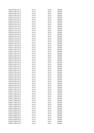 C0805C680K1GACTU Kemet 2016+ 800000
C0805C750K1GACTU Kemet 2016+ 800000
C0805C820K1GACTU Kemet 2016+ 800000
C0805C910K1GACTU Kemet 2016+ 800000
C0805C101K1GACTU Kemet 2016+ 800000
C0805C301K1GACTU Kemet 2016+ 800000
C0805C331K1GACTU Kemet 2016+ 800000
C0805C361K1GACTU Kemet 2016+ 800000
C0805C391K1GACTU Kemet 2016+ 800000
C0805C431K1GACTU Kemet 2016+ 800000
C0805C471K1GACTU Kemet 2016+ 800000
C0805C511K1GACTU Kemet 2016+ 800000
C0805C561K1GACTU Kemet 2016+ 800000
C0805C621K1GACTU Kemet 2016+ 800000
C0805C681K1GACTU Kemet 2016+ 800000
C0805C751K1GACTU Kemet 2016+ 800000
C0805C821K1GACTU Kemet 2016+ 800000
C0805C911K1GACTU Kemet 2016+ 800000
C0805C102K1GACTU Kemet 2016+ 800000
C0805C112K1GACTU Kemet 2016+ 800000
C0805C122K1GACTU Kemet 2016+ 800000
C0805C132K1GACTU Kemet 2016+ 800000
C0805C152K1GACTU Kemet 2016+ 800000
C0805C162K1GACTU Kemet 2016+ 800000
C0805C182K1GACTU Kemet 2016+ 800000
C0805C202K1GACTU Kemet 2016+ 800000
C0805C222K1GACTU Kemet 2016+ 800000
C0805C242K1GACTU Kemet 2016+ 800000
C0805C272K1GACTU Kemet 2016+ 800000
C0805C302K1GACTU Kemet 2016+ 800000
C0805C332K1GACTU Kemet 2016+ 800000
C0805C362K1GACTU Kemet 2016+ 800000
C0805C392K1GACTU Kemet 2016+ 800000
C0805C432K1GACTU Kemet 2016+ 800000
C0805C472K1GACTU Kemet 2016+ 800000
C0805C512K1GACTU Kemet 2016+ 800000
C0805C562K1GACTU Kemet 2016+ 800000
C0805C622K1GACTU Kemet 2016+ 800000
C0805C682K1GACTU Kemet 2016+ 800000
C0805C752K1GACTU Kemet 2016+ 800000
C0805C822K1GACTU Kemet 2016+ 800000
C0805C912K1GACTU Kemet 2016+ 800000
C0805C103K1GACTU Kemet 2016+ 800000
C0805C123K1GACTU Kemet 2016+ 800000
C0805C153K1GACTU Kemet 2016+ 800000
C0805C100K2GACTU Kemet 2016+ 800000
C0805C110K2GACTU Kemet 2016+ 800000
C0805C120K2GACTU Kemet 2016+ 800000
C0805C130K2GACTU Kemet 2016+ 800000
C0805C150K2GACTU Kemet 2016+ 800000
C0805C160K2GACTU Kemet 2016+ 800000
C0805C180K2GACTU Kemet 2016+ 800000
C0805C200K2GACTU Kemet 2016+ 800000
C0805C220K2GACTU Kemet 2016+ 800000
C0805C240K2GACTU Kemet 2016+ 800000
C0805C270K2GACTU Kemet 2016+ 800000
C0805C300K2GACTU Kemet 2016+ 800000
C0805C330K2GACTU Kemet 2016+ 800000
C0805C360K2GACTU Kemet 2016+ 800000
C0805C390K2GACTU Kemet 2016+ 800000
C0805C430K2GACTU Kemet 2016+ 800000
 