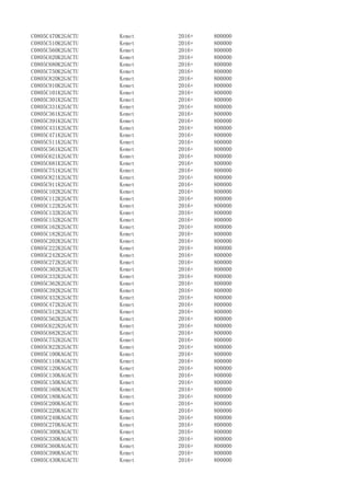 C0805C470K2GACTU Kemet 2016+ 800000
C0805C510K2GACTU Kemet 2016+ 800000
C0805C560K2GACTU Kemet 2016+ 800000
C0805C620K2GACTU Kemet 2016+ 800000
C0805C680K2GACTU Kemet 2016+ 800000
C0805C750K2GACTU Kemet 2016+ 800000
C0805C820K2GACTU Kemet 2016+ 800000
C0805C910K2GACTU Kemet 2016+ 800000
C0805C101K2GACTU Kemet 2016+ 800000
C0805C301K2GACTU Kemet 2016+ 800000
C0805C331K2GACTU Kemet 2016+ 800000
C0805C361K2GACTU Kemet 2016+ 800000
C0805C391K2GACTU Kemet 2016+ 800000
C0805C431K2GACTU Kemet 2016+ 800000
C0805C471K2GACTU Kemet 2016+ 800000
C0805C511K2GACTU Kemet 2016+ 800000
C0805C561K2GACTU Kemet 2016+ 800000
C0805C621K2GACTU Kemet 2016+ 800000
C0805C681K2GACTU Kemet 2016+ 800000
C0805C751K2GACTU Kemet 2016+ 800000
C0805C821K2GACTU Kemet 2016+ 800000
C0805C911K2GACTU Kemet 2016+ 800000
C0805C102K2GACTU Kemet 2016+ 800000
C0805C112K2GACTU Kemet 2016+ 800000
C0805C122K2GACTU Kemet 2016+ 800000
C0805C132K2GACTU Kemet 2016+ 800000
C0805C152K2GACTU Kemet 2016+ 800000
C0805C162K2GACTU Kemet 2016+ 800000
C0805C182K2GACTU Kemet 2016+ 800000
C0805C202K2GACTU Kemet 2016+ 800000
C0805C222K2GACTU Kemet 2016+ 800000
C0805C242K2GACTU Kemet 2016+ 800000
C0805C272K2GACTU Kemet 2016+ 800000
C0805C302K2GACTU Kemet 2016+ 800000
C0805C332K2GACTU Kemet 2016+ 800000
C0805C362K2GACTU Kemet 2016+ 800000
C0805C392K2GACTU Kemet 2016+ 800000
C0805C432K2GACTU Kemet 2016+ 800000
C0805C472K2GACTU Kemet 2016+ 800000
C0805C512K2GACTU Kemet 2016+ 800000
C0805C562K2GACTU Kemet 2016+ 800000
C0805C622K2GACTU Kemet 2016+ 800000
C0805C682K2GACTU Kemet 2016+ 800000
C0805C752K2GACTU Kemet 2016+ 800000
C0805C822K2GACTU Kemet 2016+ 800000
C0805C100KAGACTU Kemet 2016+ 800000
C0805C110KAGACTU Kemet 2016+ 800000
C0805C120KAGACTU Kemet 2016+ 800000
C0805C130KAGACTU Kemet 2016+ 800000
C0805C150KAGACTU Kemet 2016+ 800000
C0805C160KAGACTU Kemet 2016+ 800000
C0805C180KAGACTU Kemet 2016+ 800000
C0805C200KAGACTU Kemet 2016+ 800000
C0805C220KAGACTU Kemet 2016+ 800000
C0805C240KAGACTU Kemet 2016+ 800000
C0805C270KAGACTU Kemet 2016+ 800000
C0805C300KAGACTU Kemet 2016+ 800000
C0805C330KAGACTU Kemet 2016+ 800000
C0805C360KAGACTU Kemet 2016+ 800000
C0805C390KAGACTU Kemet 2016+ 800000
C0805C430KAGACTU Kemet 2016+ 800000
 
