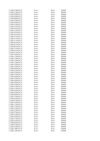 C1206C470K8GACTU Kemet 2016+ 800000
C1206C510K8GACTU Kemet 2016+ 800000
C1206C560K8GACTU Kemet 2016+ 800000
C1206C620K8GACTU Kemet 2016+ 800000
C1206C680K8GACTU Kemet 2016+ 800000
C1206C750K8GACTU Kemet 2016+ 800000
C1206C820K8GACTU Kemet 2016+ 800000
C1206C910K8GACTU Kemet 2016+ 800000
C1206C101K8GACTU Kemet 2016+ 800000
C1206C301K8GACTU Kemet 2016+ 800000
C1206C331K8GACTU Kemet 2016+ 800000
C1206C361K8GACTU Kemet 2016+ 800000
C1206C391K8GACTU Kemet 2016+ 800000
C1206C431K8GACTU Kemet 2016+ 800000
C1206C471K8GACTU Kemet 2016+ 800000
C1206C511K8GACTU Kemet 2016+ 800000
C1206C561K8GACTU Kemet 2016+ 800000
C1206C621K8GACTU Kemet 2016+ 800000
C1206C681K8GACTU Kemet 2016+ 800000
C1206C751K8GACTU Kemet 2016+ 800000
C1206C821K8GACTU Kemet 2016+ 800000
C1206C911K8GACTU Kemet 2016+ 800000
C1206C102K8GACTU Kemet 2016+ 800000
C1206C112K8GACTU Kemet 2016+ 800000
C1206C122K8GACTU Kemet 2016+ 800000
C1206C132K8GACTU Kemet 2016+ 800000
C1206C152K8GACTU Kemet 2016+ 800000
C1206C162K8GACTU Kemet 2016+ 800000
C1206C182K8GACTU Kemet 2016+ 800000
C1206C202K8GACTU Kemet 2016+ 800000
C1206C222K8GACTU Kemet 2016+ 800000
C1206C242K8GACTU Kemet 2016+ 800000
C1206C272K8GACTU Kemet 2016+ 800000
C1206C302K8GACTU Kemet 2016+ 800000
C1206C332K8GACTU Kemet 2016+ 800000
C1206C362K8GACTU Kemet 2016+ 800000
C1206C392K8GACTU Kemet 2016+ 800000
C1206C432K8GACTU Kemet 2016+ 800000
C1206C472K8GACTU Kemet 2016+ 800000
C1206C512K8GACTU Kemet 2016+ 800000
C1206C562K8GACTU Kemet 2016+ 800000
C1206C622K8GACTU Kemet 2016+ 800000
C1206C682K8GACTU Kemet 2016+ 800000
C1206C752K8GACTU Kemet 2016+ 800000
C1206C822K8GACTU Kemet 2016+ 800000
C1206C912K8GACTU Kemet 2016+ 800000
C1206C103K8GACTU Kemet 2016+ 800000
C1206C123K8GACTU Kemet 2016+ 800000
C1206C153K8GACTU Kemet 2016+ 800000
C1206C183K8GACTU Kemet 2016+ 800000
C1206C223K8GACTU Kemet 2016+ 800000
C1206C273K8GACTU Kemet 2016+ 800000
C1206C333K8GACTU Kemet 2016+ 800000
C1206C393K8GACTU Kemet 2016+ 800000
C1206C473K8GACTU Kemet 2016+ 800000
C1206C563K8GACTU Kemet 2016+ 800000
C1206C683K8GACTU Kemet 2016+ 800000
C1206C823K8GACTU Kemet 2016+ 800000
C1206C104K8GACTU Kemet 2016+ 800000
C1206C100K4GACTU Kemet 2016+ 800000
C1206C110K4GACTU Kemet 2016+ 800000
 