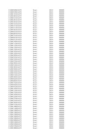 C1206C820K1GACTU Kemet 2016+ 800000
C1206C910K1GACTU Kemet 2016+ 800000
C1206C101K1GACTU Kemet 2016+ 800000
C1206C301K1GACTU Kemet 2016+ 800000
C1206C331K1GACTU Kemet 2016+ 800000
C1206C361K1GACTU Kemet 2016+ 800000
C1206C391K1GACTU Kemet 2016+ 800000
C1206C431K1GACTU Kemet 2016+ 800000
C1206C471K1GACTU Kemet 2016+ 800000
C1206C511K1GACTU Kemet 2016+ 800000
C1206C561K1GACTU Kemet 2016+ 800000
C1206C621K1GACTU Kemet 2016+ 800000
C1206C681K1GACTU Kemet 2016+ 800000
C1206C751K1GACTU Kemet 2016+ 800000
C1206C821K1GACTU Kemet 2016+ 800000
C1206C911K1GACTU Kemet 2016+ 800000
C1206C102K1GACTU Kemet 2016+ 800000
C1206C112K1GACTU Kemet 2016+ 800000
C1206C122K1GACTU Kemet 2016+ 800000
C1206C132K1GACTU Kemet 2016+ 800000
C1206C152K1GACTU Kemet 2016+ 800000
C1206C162K1GACTU Kemet 2016+ 800000
C1206C182K1GACTU Kemet 2016+ 800000
C1206C202K1GACTU Kemet 2016+ 800000
C1206C222K1GACTU Kemet 2016+ 800000
C1206C242K1GACTU Kemet 2016+ 800000
C1206C272K1GACTU Kemet 2016+ 800000
C1206C302K1GACTU Kemet 2016+ 800000
C1206C332K1GACTU Kemet 2016+ 800000
C1206C362K1GACTU Kemet 2016+ 800000
C1206C392K1GACTU Kemet 2016+ 800000
C1206C432K1GACTU Kemet 2016+ 800000
C1206C472K1GACTU Kemet 2016+ 800000
C1206C512K1GACTU Kemet 2016+ 800000
C1206C562K1GACTU Kemet 2016+ 800000
C1206C622K1GACTU Kemet 2016+ 800000
C1206C682K1GACTU Kemet 2016+ 800000
C1206C752K1GACTU Kemet 2016+ 800000
C1206C822K1GACTU Kemet 2016+ 800000
C1206C912K1GACTU Kemet 2016+ 800000
C1206C103K1GACTU Kemet 2016+ 800000
C1206C123K1GACTU Kemet 2016+ 800000
C1206C153K1GACTU Kemet 2016+ 800000
C1206C183K1GACTU Kemet 2016+ 800000
C1206C223K1GACTU Kemet 2016+ 800000
C1206C273K1GACTU Kemet 2016+ 800000
C1206C333K1GACTU Kemet 2016+ 800000
C1206C393K1GACTU Kemet 2016+ 800000
C1206C473K1GACTU Kemet 2016+ 800000
C1206C100K2GACTU Kemet 2016+ 800000
C1206C110K2GACTU Kemet 2016+ 800000
C1206C120K2GACTU Kemet 2016+ 800000
C1206C130K2GACTU Kemet 2016+ 800000
C1206C150K2GACTU Kemet 2016+ 800000
C1206C160K2GACTU Kemet 2016+ 800000
C1206C180K2GACTU Kemet 2016+ 800000
C1206C200K2GACTU Kemet 2016+ 800000
C1206C220K2GACTU Kemet 2016+ 800000
C1206C240K2GACTU Kemet 2016+ 800000
C1206C270K2GACTU Kemet 2016+ 800000
C1206C300K2GACTU Kemet 2016+ 800000
 