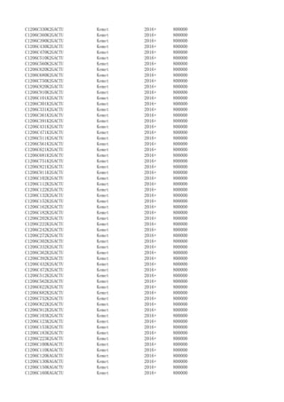 C1206C330K2GACTU Kemet 2016+ 800000
C1206C360K2GACTU Kemet 2016+ 800000
C1206C390K2GACTU Kemet 2016+ 800000
C1206C430K2GACTU Kemet 2016+ 800000
C1206C470K2GACTU Kemet 2016+ 800000
C1206C510K2GACTU Kemet 2016+ 800000
C1206C560K2GACTU Kemet 2016+ 800000
C1206C620K2GACTU Kemet 2016+ 800000
C1206C680K2GACTU Kemet 2016+ 800000
C1206C750K2GACTU Kemet 2016+ 800000
C1206C820K2GACTU Kemet 2016+ 800000
C1206C910K2GACTU Kemet 2016+ 800000
C1206C101K2GACTU Kemet 2016+ 800000
C1206C301K2GACTU Kemet 2016+ 800000
C1206C331K2GACTU Kemet 2016+ 800000
C1206C361K2GACTU Kemet 2016+ 800000
C1206C391K2GACTU Kemet 2016+ 800000
C1206C431K2GACTU Kemet 2016+ 800000
C1206C471K2GACTU Kemet 2016+ 800000
C1206C511K2GACTU Kemet 2016+ 800000
C1206C561K2GACTU Kemet 2016+ 800000
C1206C621K2GACTU Kemet 2016+ 800000
C1206C681K2GACTU Kemet 2016+ 800000
C1206C751K2GACTU Kemet 2016+ 800000
C1206C821K2GACTU Kemet 2016+ 800000
C1206C911K2GACTU Kemet 2016+ 800000
C1206C102K2GACTU Kemet 2016+ 800000
C1206C112K2GACTU Kemet 2016+ 800000
C1206C122K2GACTU Kemet 2016+ 800000
C1206C132K2GACTU Kemet 2016+ 800000
C1206C152K2GACTU Kemet 2016+ 800000
C1206C162K2GACTU Kemet 2016+ 800000
C1206C182K2GACTU Kemet 2016+ 800000
C1206C202K2GACTU Kemet 2016+ 800000
C1206C222K2GACTU Kemet 2016+ 800000
C1206C242K2GACTU Kemet 2016+ 800000
C1206C272K2GACTU Kemet 2016+ 800000
C1206C302K2GACTU Kemet 2016+ 800000
C1206C332K2GACTU Kemet 2016+ 800000
C1206C362K2GACTU Kemet 2016+ 800000
C1206C392K2GACTU Kemet 2016+ 800000
C1206C432K2GACTU Kemet 2016+ 800000
C1206C472K2GACTU Kemet 2016+ 800000
C1206C512K2GACTU Kemet 2016+ 800000
C1206C562K2GACTU Kemet 2016+ 800000
C1206C622K2GACTU Kemet 2016+ 800000
C1206C682K2GACTU Kemet 2016+ 800000
C1206C752K2GACTU Kemet 2016+ 800000
C1206C822K2GACTU Kemet 2016+ 800000
C1206C912K2GACTU Kemet 2016+ 800000
C1206C103K2GACTU Kemet 2016+ 800000
C1206C123K2GACTU Kemet 2016+ 800000
C1206C153K2GACTU Kemet 2016+ 800000
C1206C183K2GACTU Kemet 2016+ 800000
C1206C223K2GACTU Kemet 2016+ 800000
C1206C100KAGACTU Kemet 2016+ 800000
C1206C110KAGACTU Kemet 2016+ 800000
C1206C120KAGACTU Kemet 2016+ 800000
C1206C130KAGACTU Kemet 2016+ 800000
C1206C150KAGACTU Kemet 2016+ 800000
C1206C160KAGACTU Kemet 2016+ 800000
 