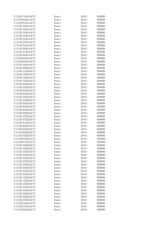 C1210C752K1GACTU Kemet 2016+ 800000
C1210C822K1GACTU Kemet 2016+ 800000
C1210C912K1GACTU Kemet 2016+ 800000
C1210C103K1GACTU Kemet 2016+ 800000
C1210C123K1GACTU Kemet 2016+ 800000
C1210C153K1GACTU Kemet 2016+ 800000
C1210C183K1GACTU Kemet 2016+ 800000
C1210C223K1GACTU Kemet 2016+ 800000
C1210C273K1GACTU Kemet 2016+ 800000
C1210C333K1GACTU Kemet 2016+ 800000
C1210C393K1GACTU Kemet 2016+ 800000
C1210C473K1GACTU Kemet 2016+ 800000
C1210C563K1GACTU Kemet 2016+ 800000
C1210C683K1GACTU Kemet 2016+ 800000
C1210C823K1GACTU Kemet 2016+ 800000
C1210C104K1GACTU Kemet 2016+ 800000
C1210C102K2GACTU Kemet 2016+ 800000
C1210C112K2GACTU Kemet 2016+ 800000
C1210C122K2GACTU Kemet 2016+ 800000
C1210C132K2GACTU Kemet 2016+ 800000
C1210C152K2GACTU Kemet 2016+ 800000
C1210C162K2GACTU Kemet 2016+ 800000
C1210C182K2GACTU Kemet 2016+ 800000
C1210C202K2GACTU Kemet 2016+ 800000
C1210C222K2GACTU Kemet 2016+ 800000
C1210C242K2GACTU Kemet 2016+ 800000
C1210C272K2GACTU Kemet 2016+ 800000
C1210C302K2GACTU Kemet 2016+ 800000
C1210C332K2GACTU Kemet 2016+ 800000
C1210C362K2GACTU Kemet 2016+ 800000
C1210C392K2GACTU Kemet 2016+ 800000
C1210C432K2GACTU Kemet 2016+ 800000
C1210C472K2GACTU Kemet 2016+ 800000
C1210C512K2GACTU Kemet 2016+ 800000
C1210C562K2GACTU Kemet 2016+ 800000
C1210C622K2GACTU Kemet 2016+ 800000
C1210C682K2GACTU Kemet 2016+ 800000
C1210C752K2GACTU Kemet 2016+ 800000
C1210C822K2GACTU Kemet 2016+ 800000
C1210C912K2GACTU Kemet 2016+ 800000
C1210C103K2GACTU Kemet 2016+ 800000
C1210C123K2GACTU Kemet 2016+ 800000
C1210C153K2GACTU Kemet 2016+ 800000
C1210C183K2GACTU Kemet 2016+ 800000
C1210C223K2GACTU Kemet 2016+ 800000
C1210C273K2GACTU Kemet 2016+ 800000
C1210C333K2GACTU Kemet 2016+ 800000
C1210C393K2GACTU Kemet 2016+ 800000
C1210C473K2GACTU Kemet 2016+ 800000
C1210C102KAGACTU Kemet 2016+ 800000
C1210C112KAGACTU Kemet 2016+ 800000
C1210C122KAGACTU Kemet 2016+ 800000
C1210C132KAGACTU Kemet 2016+ 800000
C1210C152KAGACTU Kemet 2016+ 800000
C1210C162KAGACTU Kemet 2016+ 800000
C1210C182KAGACTU Kemet 2016+ 800000
C1210C202KAGACTU Kemet 2016+ 800000
C1210C222KAGACTU Kemet 2016+ 800000
C1210C242KAGACTU Kemet 2016+ 800000
C1210C272KAGACTU Kemet 2016+ 800000
C1210C302KAGACTU Kemet 2016+ 800000
 
