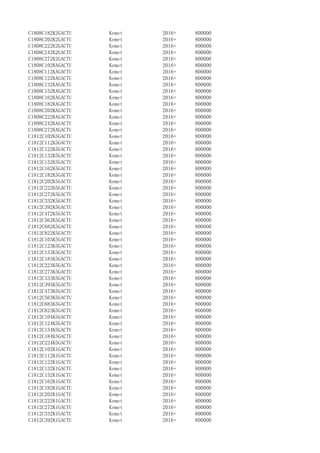 C1808C182K2GACTU Kemet 2016+ 800000
C1808C202K2GACTU Kemet 2016+ 800000
C1808C222K2GACTU Kemet 2016+ 800000
C1808C242K2GACTU Kemet 2016+ 800000
C1808C272K2GACTU Kemet 2016+ 800000
C1808C102KAGACTU Kemet 2016+ 800000
C1808C112KAGACTU Kemet 2016+ 800000
C1808C122KAGACTU Kemet 2016+ 800000
C1808C132KAGACTU Kemet 2016+ 800000
C1808C152KAGACTU Kemet 2016+ 800000
C1808C162KAGACTU Kemet 2016+ 800000
C1808C182KAGACTU Kemet 2016+ 800000
C1808C202KAGACTU Kemet 2016+ 800000
C1808C222KAGACTU Kemet 2016+ 800000
C1808C242KAGACTU Kemet 2016+ 800000
C1808C272KAGACTU Kemet 2016+ 800000
C1812C102K5GACTU Kemet 2016+ 800000
C1812C112K5GACTU Kemet 2016+ 800000
C1812C122K5GACTU Kemet 2016+ 800000
C1812C132K5GACTU Kemet 2016+ 800000
C1812C152K5GACTU Kemet 2016+ 800000
C1812C162K5GACTU Kemet 2016+ 800000
C1812C182K5GACTU Kemet 2016+ 800000
C1812C202K5GACTU Kemet 2016+ 800000
C1812C222K5GACTU Kemet 2016+ 800000
C1812C272K5GACTU Kemet 2016+ 800000
C1812C332K5GACTU Kemet 2016+ 800000
C1812C392K5GACTU Kemet 2016+ 800000
C1812C472K5GACTU Kemet 2016+ 800000
C1812C562K5GACTU Kemet 2016+ 800000
C1812C682K5GACTU Kemet 2016+ 800000
C1812C822K5GACTU Kemet 2016+ 800000
C1812C103K5GACTU Kemet 2016+ 800000
C1812C123K5GACTU Kemet 2016+ 800000
C1812C153K5GACTU Kemet 2016+ 800000
C1812C183K5GACTU Kemet 2016+ 800000
C1812C223K5GACTU Kemet 2016+ 800000
C1812C273K5GACTU Kemet 2016+ 800000
C1812C333K5GACTU Kemet 2016+ 800000
C1812C393K5GACTU Kemet 2016+ 800000
C1812C473K5GACTU Kemet 2016+ 800000
C1812C563K5GACTU Kemet 2016+ 800000
C1812C683K5GACTU Kemet 2016+ 800000
C1812C823K5GACTU Kemet 2016+ 800000
C1812C104K5GACTU Kemet 2016+ 800000
C1812C124K5GACTU Kemet 2016+ 800000
C1812C154K5GACTU Kemet 2016+ 800000
C1812C184K5GACTU Kemet 2016+ 800000
C1812C224K5GACTU Kemet 2016+ 800000
C1812C102K1GACTU Kemet 2016+ 800000
C1812C112K1GACTU Kemet 2016+ 800000
C1812C122K1GACTU Kemet 2016+ 800000
C1812C132K1GACTU Kemet 2016+ 800000
C1812C152K1GACTU Kemet 2016+ 800000
C1812C162K1GACTU Kemet 2016+ 800000
C1812C182K1GACTU Kemet 2016+ 800000
C1812C202K1GACTU Kemet 2016+ 800000
C1812C222K1GACTU Kemet 2016+ 800000
C1812C272K1GACTU Kemet 2016+ 800000
C1812C332K1GACTU Kemet 2016+ 800000
C1812C392K1GACTU Kemet 2016+ 800000
 