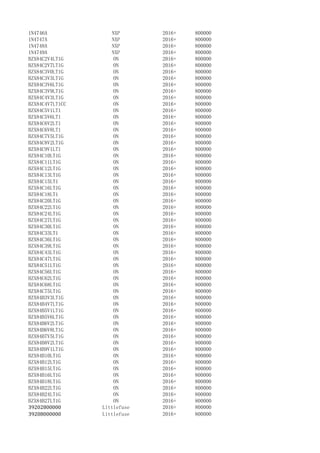 1N4746A NXP 2016+ 800000
1N4747A NXP 2016+ 800000
1N4748A NXP 2016+ 800000
1N4749A NXP 2016+ 800000
BZX84C2V4LT1G ON 2016+ 800000
BZX84C2V7LT1G ON 2016+ 800000
BZX84C3V0LT1G ON 2016+ 800000
BZX84C3V3LT1G ON 2016+ 800000
BZX84C3V6LT1G ON 2016+ 800000
BZX84C3V9LT1G ON 2016+ 800000
BZX84C4V3LT1G ON 2016+ 800000
BZX84C4V7LT1CC ON 2016+ 800000
BZX84C5V1LT1 ON 2016+ 800000
BZX84C5V6LT1 ON 2016+ 800000
BZX84C6V2LT1 ON 2016+ 800000
BZX84C6V8LT1 ON 2016+ 800000
BZX84C7V5LT1G ON 2016+ 800000
BZX84C8V2LT1G ON 2016+ 800000
BZX84C9V1LT1 ON 2016+ 800000
BZX84C10LT1G ON 2016+ 800000
BZX84C11LT1G ON 2016+ 800000
BZX84C12LT1G ON 2016+ 800000
BZX84C13LT1G ON 2016+ 800000
BZX84C15LT1 ON 2016+ 800000
BZX84C16LT1G ON 2016+ 800000
BZX84C18LT1 ON 2016+ 800000
BZX84C20LT1G ON 2016+ 800000
BZX84C22LT1G ON 2016+ 800000
BZX84C24LT1G ON 2016+ 800000
BZX84C27LT1G ON 2016+ 800000
BZX84C30LT1G ON 2016+ 800000
BZX84C33LT1 ON 2016+ 800000
BZX84C36LT1G ON 2016+ 800000
BZX84C39LT1G ON 2016+ 800000
BZX84C43LT1G ON 2016+ 800000
BZX84C47LT1G ON 2016+ 800000
BZX84C51LT1G ON 2016+ 800000
BZX84C56LT1G ON 2016+ 800000
BZX84C62LT1G ON 2016+ 800000
BZX84C68LT1G ON 2016+ 800000
BZX84C75LT1G ON 2016+ 800000
BZX84B3V3LT1G ON 2016+ 800000
BZX84B4V7LT1G ON 2016+ 800000
BZX84B5V1LT1G ON 2016+ 800000
BZX84B5V6LT1G ON 2016+ 800000
BZX84B6V2LT1G ON 2016+ 800000
BZX84B6V8LT1G ON 2016+ 800000
BZX84B7V5LT1G ON 2016+ 800000
BZX84B8V2LT1G ON 2016+ 800000
BZX84B9V1LT1G ON 2016+ 800000
BZX84B10LT1G ON 2016+ 800000
BZX84B12LT1G ON 2016+ 800000
BZX84B15LT1G ON 2016+ 800000
BZX84B16LT1G ON 2016+ 800000
BZX84B18LT1G ON 2016+ 800000
BZX84B22LT1G ON 2016+ 800000
BZX84B24LT1G ON 2016+ 800000
BZX84B27LT1G ON 2016+ 800000
39202800000 Littlefuse 2016+ 800000
39208000000 Littlefuse 2016+ 800000
 