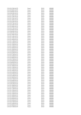 C1812C472K1GACTU Kemet 2016+ 800000
C1812C562K1GACTU Kemet 2016+ 800000
C1812C682K1GACTU Kemet 2016+ 800000
C1812C822K1GACTU Kemet 2016+ 800000
C1812C103K1GACTU Kemet 2016+ 800000
C1812C123K1GACTU Kemet 2016+ 800000
C1812C153K1GACTU Kemet 2016+ 800000
C1812C183K1GACTU Kemet 2016+ 800000
C1812C223K1GACTU Kemet 2016+ 800000
C1812C273K1GACTU Kemet 2016+ 800000
C1812C333K1GACTU Kemet 2016+ 800000
C1812C393K1GACTU Kemet 2016+ 800000
C1812C473K1GACTU Kemet 2016+ 800000
C1812C563K1GACTU Kemet 2016+ 800000
C1812C683K1GACTU Kemet 2016+ 800000
C1812C823K1GACTU Kemet 2016+ 800000
C1812C104K1GACTU Kemet 2016+ 800000
C1812C124K1GACTU Kemet 2016+ 800000
C1812C154K1GACTU Kemet 2016+ 800000
C1812C102K2GACTU Kemet 2016+ 800000
C1812C112K2GACTU Kemet 2016+ 800000
C1812C122K2GACTU Kemet 2016+ 800000
C1812C132K2GACTU Kemet 2016+ 800000
C1812C152K2GACTU Kemet 2016+ 800000
C1812C162K2GACTU Kemet 2016+ 800000
C1812C182K2GACTU Kemet 2016+ 800000
C1812C202K2GACTU Kemet 2016+ 800000
C1812C222K2GACTU Kemet 2016+ 800000
C1812C272K2GACTU Kemet 2016+ 800000
C1812C332K2GACTU Kemet 2016+ 800000
C1812C392K2GACTU Kemet 2016+ 800000
C1812C472K2GACTU Kemet 2016+ 800000
C1812C562K2GACTU Kemet 2016+ 800000
C1812C682K2GACTU Kemet 2016+ 800000
C1812C822K2GACTU Kemet 2016+ 800000
C1812C103K2GACTU Kemet 2016+ 800000
C1812C123K2GACTU Kemet 2016+ 800000
C1812C153K2GACTU Kemet 2016+ 800000
C1812C183K2GACTU Kemet 2016+ 800000
C1812C223K2GACTU Kemet 2016+ 800000
C1812C273K2GACTU Kemet 2016+ 800000
C1812C333K2GACTU Kemet 2016+ 800000
C1812C393K2GACTU Kemet 2016+ 800000
C1812C473K2GACTU Kemet 2016+ 800000
C1812C563K2GACTU Kemet 2016+ 800000
C1812C683K2GACTU Kemet 2016+ 800000
C1812C823K2GACTU Kemet 2016+ 800000
C1812C104K2GACTU Kemet 2016+ 800000
C1812C102KAGACTU Kemet 2016+ 800000
C1812C112KAGACTU Kemet 2016+ 800000
C1812C122KAGACTU Kemet 2016+ 800000
C1812C132KAGACTU Kemet 2016+ 800000
C1812C152KAGACTU Kemet 2016+ 800000
C1812C162KAGACTU Kemet 2016+ 800000
C1812C182KAGACTU Kemet 2016+ 800000
C1812C202KAGACTU Kemet 2016+ 800000
C1812C222KAGACTU Kemet 2016+ 800000
C1812C272KAGACTU Kemet 2016+ 800000
C1812C332KAGACTU Kemet 2016+ 800000
C1812C392KAGACTU Kemet 2016+ 800000
C1812C472KAGACTU Kemet 2016+ 800000
 
