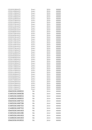C2225C912K5GACTU Kemet 2016+ 800000
C2225C103K5GACTU Kemet 2016+ 800000
C2225C123K5GACTU Kemet 2016+ 800000
C2225C153K5GACTU Kemet 2016+ 800000
C2225C183K5GACTU Kemet 2016+ 800000
C2225C223K5GACTU Kemet 2016+ 800000
C2225C273K5GACTU Kemet 2016+ 800000
C2225C333K5GACTU Kemet 2016+ 800000
C2225C472K1GACTU Kemet 2016+ 800000
C2225C512K1GACTU Kemet 2016+ 800000
C2225C562K1GACTU Kemet 2016+ 800000
C2225C622K1GACTU Kemet 2016+ 800000
C2225C682K1GACTU Kemet 2016+ 800000
C2225C752K1GACTU Kemet 2016+ 800000
C2225C822K1GACTU Kemet 2016+ 800000
C2225C912K1GACTU Kemet 2016+ 800000
C2225C103K1GACTU Kemet 2016+ 800000
C2225C123K1GACTU Kemet 2016+ 800000
C2225C153K1GACTU Kemet 2016+ 800000
C2225C183K1GACTU Kemet 2016+ 800000
C2225C223K1GACTU Kemet 2016+ 800000
C2225C273K1GACTU Kemet 2016+ 800000
C2225C472K2GACTU Kemet 2016+ 800000
C2225C512K2GACTU Kemet 2016+ 800000
C2225C562K2GACTU Kemet 2016+ 800000
C2225C622K2GACTU Kemet 2016+ 800000
C2225C682K2GACTU Kemet 2016+ 800000
C2225C752K2GACTU Kemet 2016+ 800000
C2225C822K2GACTU Kemet 2016+ 800000
C2225C912K2GACTU Kemet 2016+ 800000
C2225C103K2GACTU Kemet 2016+ 800000
C2225C123K2GACTU Kemet 2016+ 800000
C2225C153K2GACTU Kemet 2016+ 800000
C2225C472KAGACTU Kemet 2016+ 800000
C2225C512KAGACTU Kemet 2016+ 800000
C2225C562KAGACTU Kemet 2016+ 800000
C2225C622KAGACTU Kemet 2016+ 800000
C2225C682KAGACTU Kemet 2016+ 800000
C2225C752KAGACTU Kemet 2016+ 800000
C2225C822KAGACTU Kemet 2016+ 800000
C2225C912KAGACTU Kemet 2016+ 800000
C2225C103KAGACTU Kemet 2016+ 800000
C2225C123KAGACTU Kemet 2016+ 800000
C2225C153KAGACTU Kemet 2016+ 800000
C0603C0G1H0R5C030BA TDK 2016+ 800000
C1005C0G1H0R5B050BA TDK 2016+ 800000
C1005C0G1H0R5C050BA TDK 2016+ 800000
C1608C0G1H0R5C080AA TDK 2016+ 800000
C0603C0G1HR75C030BA TDK 2016+ 800000
C1005C0G1HR75B050BA TDK 2016+ 800000
C1005C0G1HR75C050BA TDK 2016+ 800000
C1608C0G1HR75C080AA TDK 2016+ 800000
C0603C0G1H010C030BA TDK 2016+ 800000
C1005C0G1H010B050BA TDK 2016+ 800000
C1005C0G1H010C050BA TDK 2016+ 800000
C1608C0G1H010C080AA TDK 2016+ 800000
C0603C0G1H1R5C030BA TDK 2016+ 800000
 