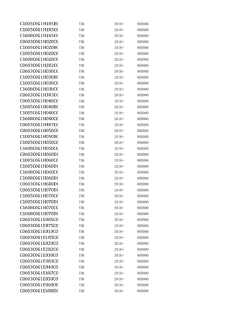 C1005C0G1H1R5B050BA TDK 2016+ 800000
C1005C0G1H1R5C050BA TDK 2016+ 800000
C1608C0G1H1R5C080AA TDK 2016+ 800000
C0603C0G1H020C030BA TDK 2016+ 800000
C1005C0G1H020B050BA TDK 2016+ 800000
C1005C0G1H020C050BA TDK 2016+ 800000
C1608C0G1H020C080AA TDK 2016+ 800000
C0603C0G1H2R2C030BA TDK 2016+ 800000
C0603C0G1H030C030BA TDK 2016+ 800000
C1005C0G1H030B050BA TDK 2016+ 800000
C1005C0G1H030C050BA TDK 2016+ 800000
C1608C0G1H030C080AA TDK 2016+ 800000
C0603C0G1H3R3C030BA TDK 2016+ 800000
C0603C0G1H040C030BA TDK 2016+ 800000
C1005C0G1H040B050BA TDK 2016+ 800000
C1005C0G1H040C050BA TDK 2016+ 800000
C1608C0G1H040C080AA TDK 2016+ 800000
C0603C0G1H4R7C030BA TDK 2016+ 800000
C0603C0G1H050C030BA TDK 2016+ 800000
C1005C0G1H050B050BA TDK 2016+ 800000
C1005C0G1H050C050BA TDK 2016+ 800000
C1608C0G1H050C080AA TDK 2016+ 800000
C0603C0G1H060D030BA TDK 2016+ 800000
C1005C0G1H060C050BA TDK 2016+ 800000
C1005C0G1H060D050BA TDK 2016+ 800000
C1608C0G1H060C080AA TDK 2016+ 800000
C1608C0G1H060D080AA TDK 2016+ 800000
C0603C0G1H6R8D030BA TDK 2016+ 800000
C0603C0G1H070D030BA TDK 2016+ 800000
C1005C0G1H070C050BA TDK 2016+ 800000
C1005C0G1H070D050BA TDK 2016+ 800000
C1608C0G1H070C080AA TDK 2016+ 800000
C1608C0G1H070D080AA TDK 2016+ 800000
C0603C0G1E0R5C030BA TDK 2016+ 800000
C0603C0G1ER75C030BA TDK 2016+ 800000
C0603C0G1E010C030BA TDK 2016+ 800000
C0603C0G1E1R5C030BA TDK 2016+ 800000
C0603C0G1E020C030BA TDK 2016+ 800000
C0603C0G1E2R2C030BA TDK 2016+ 800000
C0603C0G1E030C030BA TDK 2016+ 800000
C0603C0G1E3R3C030BA TDK 2016+ 800000
C0603C0G1E040C030BA TDK 2016+ 800000
C0603C0G1E4R7C030BA TDK 2016+ 800000
C0603C0G1E050C030BA TDK 2016+ 800000
C0603C0G1E060D030BA TDK 2016+ 800000
C0603C0G1E6R8D030BA TDK 2016+ 800000
 