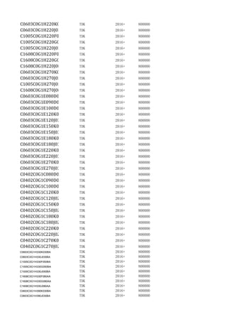 C0603C0G1H220K030BA TDK 2016+ 800000
C0603C0G1H220J030BA TDK 2016+ 800000
C1005C0G1H220F050BA TDK 2016+ 800000
C1005C0G1H220G050BA TDK 2016+ 800000
C1005C0G1H220J050BA TDK 2016+ 800000
C1608C0G1H220F080AA TDK 2016+ 800000
C1608C0G1H220G080AA TDK 2016+ 800000
C1608C0G1H220J080AA TDK 2016+ 800000
C0603C0G1H270K030BA TDK 2016+ 800000
C0603C0G1H270J030BA TDK 2016+ 800000
C1005C0G1H270J050BA TDK 2016+ 800000
C1608C0G1H270J080AA TDK 2016+ 800000
C0603C0G1E080D030BA TDK 2016+ 800000
C0603C0G1E090D030BA TDK 2016+ 800000
C0603C0G1E100D030BA TDK 2016+ 800000
C0603C0G1E120K030BA TDK 2016+ 800000
C0603C0G1E120J030BA TDK 2016+ 800000
C0603C0G1E150K030BA TDK 2016+ 800000
C0603C0G1E150J030BA TDK 2016+ 800000
C0603C0G1E180K030BA TDK 2016+ 800000
C0603C0G1E180J030BA TDK 2016+ 800000
C0603C0G1E220K030BA TDK 2016+ 800000
C0603C0G1E220J030BA TDK 2016+ 800000
C0603C0G1E270K030BA TDK 2016+ 800000
C0603C0G1E270J030BA TDK 2016+ 800000
C0402C0G1C080D020BC TDK 2016+ 800000
C0402C0G1C090D020BC TDK 2016+ 800000
C0402C0G1C100D020BC TDK 2016+ 800000
C0402C0G1C120K020BC TDK 2016+ 800000
C0402C0G1C120J020BC TDK 2016+ 800000
C0402C0G1C150K020BC TDK 2016+ 800000
C0402C0G1C150J020BC TDK 2016+ 800000
C0402C0G1C180K020BC TDK 2016+ 800000
C0402C0G1C180J020BC TDK 2016+ 800000
C0402C0G1C220K020BC TDK 2016+ 800000
C0402C0G1C220J020BC TDK 2016+ 800000
C0402C0G1C270K020BC TDK 2016+ 800000
C0402C0G1C270J020BC TDK 2016+ 800000
C0603C0G1H330K030BA TDK 2016+ 800000
C0603C0G1H330J030BA TDK 2016+ 800000
C1005C0G1H330F050BA TDK 2016+ 800000
C1005C0G1H330G050BA TDK 2016+ 800000
C1005C0G1H330J050BA TDK 2016+ 800000
C1608C0G1H330F080AA TDK 2016+ 800000
C1608C0G1H330G080AA TDK 2016+ 800000
C1608C0G1H330J080AA TDK 2016+ 800000
C0603C0G1H390K030BA TDK 2016+ 800000
C0603C0G1H390J030BA TDK 2016+ 800000
 