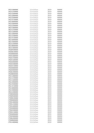 39211000000 Littlefuse 2016+ 800000
39211250000 Littlefuse 2016+ 800000
39211600000 Littlefuse 2016+ 800000
39212000000 Littlefuse 2016+ 800000
39212500000 Littlefuse 2016+ 800000
39213150000 Littlefuse 2016+ 800000
39214000000 Littlefuse 2016+ 800000
39215000000 Littlefuse 2016+ 800000
39216300000 Littlefuse 2016+ 800000
38211000000 Littlefuse 2016+ 800000
38211250000 Littlefuse 2016+ 800000
38211600000 Littlefuse 2016+ 800000
38212000000 Littlefuse 2016+ 800000
38212500000 Littlefuse 2016+ 800000
38213150000 Littlefuse 2016+ 800000
38214000000 Littlefuse 2016+ 800000
38215000000 Littlefuse 2016+ 800000
38216300000 Littlefuse 2016+ 800000
38218000000 Littlefuse 2016+ 800000
38221000000 Littlefuse 2016+ 800000
39600500000 Littlefuse 2016+ 800000
39600630000 Littlefuse 2016+ 800000
39600800000 Littlefuse 2016+ 800000
39601000000 Littlefuse 2016+ 800000
39601250000 Littlefuse 2016+ 800000
39601600000 Littlefuse 2016+ 800000
39602000000 Littlefuse 2016+ 800000
39602500000 Littlefuse 2016+ 800000
39603150000 Littlefuse 2016+ 800000
39604000000 Littlefuse 2016+ 800000
39605000000 Littlefuse 2016+ 800000
39606300000 Littlefuse 2016+ 800000
39608000000 Littlefuse 2016+ 800000
39611000000 Littlefuse 2016+ 800000
39611250000 Littlefuse 2016+ 800000
39611600000 Littlefuse 2016+ 800000
39612000000 Littlefuse 2016+ 800000
39612500000 Littlefuse 2016+ 800000
39613150000 Littlefuse 2016+ 800000
39614000000 Littlefuse 2016+ 800000
39615000000 Littlefuse 2016+ 800000
39616300000 Littlefuse 2016+ 800000
37000400000 Littlefuse 2016+ 800000
37000500000 Littlefuse 2016+ 800000
37000630000 Littlefuse 2016+ 800000
37000800000 Littlefuse 2016+ 800000
37001000000 Littlefuse 2016+ 800000
37001250000 Littlefuse 2016+ 800000
37001600000 Littlefuse 2016+ 800000
37002000000 Littlefuse 2016+ 800000
37002500000 Littlefuse 2016+ 800000
37003150000 Littlefuse 2016+ 800000
37004000000 Littlefuse 2016+ 800000
37005000000 Littlefuse 2016+ 800000
37006300000 Littlefuse 2016+ 800000
37008000000 Littlefuse 2016+ 800000
37011000000 Littlefuse 2016+ 800000
 