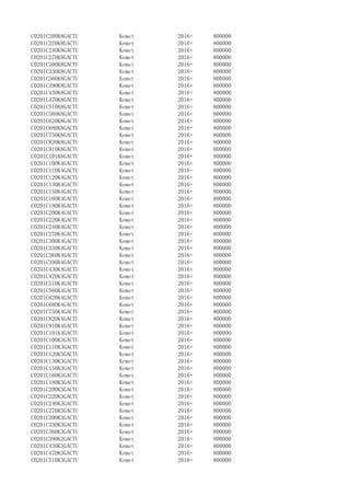 C0201C200K8GACTU Kemet 2016+ 800000
C0201C220K8GACTU Kemet 2016+ 800000
C0201C240K8GACTU Kemet 2016+ 800000
C0201C270K8GACTU Kemet 2016+ 800000
C0201C300K8GACTU Kemet 2016+ 800000
C0201C330K8GACTU Kemet 2016+ 800000
C0201C360K8GACTU Kemet 2016+ 800000
C0201C390K8GACTU Kemet 2016+ 800000
C0201C430K8GACTU Kemet 2016+ 800000
C0201C470K8GACTU Kemet 2016+ 800000
C0201C510K8GACTU Kemet 2016+ 800000
C0201C560K8GACTU Kemet 2016+ 800000
C0201C620K8GACTU Kemet 2016+ 800000
C0201C680K8GACTU Kemet 2016+ 800000
C0201C750K8GACTU Kemet 2016+ 800000
C0201C820K8GACTU Kemet 2016+ 800000
C0201C910K8GACTU Kemet 2016+ 800000
C0201C101K8GACTU Kemet 2016+ 800000
C0201C100K4GACTU Kemet 2016+ 800000
C0201C110K4GACTU Kemet 2016+ 800000
C0201C120K4GACTU Kemet 2016+ 800000
C0201C130K4GACTU Kemet 2016+ 800000
C0201C150K4GACTU Kemet 2016+ 800000
C0201C160K4GACTU Kemet 2016+ 800000
C0201C180K4GACTU Kemet 2016+ 800000
C0201C200K4GACTU Kemet 2016+ 800000
C0201C220K4GACTU Kemet 2016+ 800000
C0201C240K4GACTU Kemet 2016+ 800000
C0201C270K4GACTU Kemet 2016+ 800000
C0201C300K4GACTU Kemet 2016+ 800000
C0201C330K4GACTU Kemet 2016+ 800000
C0201C360K4GACTU Kemet 2016+ 800000
C0201C390K4GACTU Kemet 2016+ 800000
C0201C430K4GACTU Kemet 2016+ 800000
C0201C470K4GACTU Kemet 2016+ 800000
C0201C510K4GACTU Kemet 2016+ 800000
C0201C560K4GACTU Kemet 2016+ 800000
C0201C620K4GACTU Kemet 2016+ 800000
C0201C680K4GACTU Kemet 2016+ 800000
C0201C750K4GACTU Kemet 2016+ 800000
C0201C820K4GACTU Kemet 2016+ 800000
C0201C910K4GACTU Kemet 2016+ 800000
C0201C101K4GACTU Kemet 2016+ 800000
C0201C100K3GACTU Kemet 2016+ 800000
C0201C110K3GACTU Kemet 2016+ 800000
C0201C120K3GACTU Kemet 2016+ 800000
C0201C130K3GACTU Kemet 2016+ 800000
C0201C150K3GACTU Kemet 2016+ 800000
C0201C160K3GACTU Kemet 2016+ 800000
C0201C180K3GACTU Kemet 2016+ 800000
C0201C200K3GACTU Kemet 2016+ 800000
C0201C220K3GACTU Kemet 2016+ 800000
C0201C240K3GACTU Kemet 2016+ 800000
C0201C270K3GACTU Kemet 2016+ 800000
C0201C300K3GACTU Kemet 2016+ 800000
C0201C330K3GACTU Kemet 2016+ 800000
C0201C360K3GACTU Kemet 2016+ 800000
C0201C390K3GACTU Kemet 2016+ 800000
C0201C430K3GACTU Kemet 2016+ 800000
C0201C470K3GACTU Kemet 2016+ 800000
C0201C510K3GACTU Kemet 2016+ 800000
 