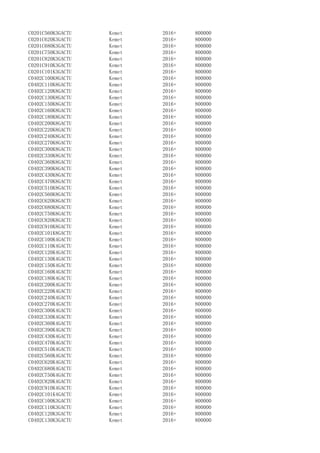 C0201C560K3GACTU Kemet 2016+ 800000
C0201C620K3GACTU Kemet 2016+ 800000
C0201C680K3GACTU Kemet 2016+ 800000
C0201C750K3GACTU Kemet 2016+ 800000
C0201C820K3GACTU Kemet 2016+ 800000
C0201C910K3GACTU Kemet 2016+ 800000
C0201C101K3GACTU Kemet 2016+ 800000
C0402C100K8GACTU Kemet 2016+ 800000
C0402C110K8GACTU Kemet 2016+ 800000
C0402C120K8GACTU Kemet 2016+ 800000
C0402C130K8GACTU Kemet 2016+ 800000
C0402C150K8GACTU Kemet 2016+ 800000
C0402C160K8GACTU Kemet 2016+ 800000
C0402C180K8GACTU Kemet 2016+ 800000
C0402C200K8GACTU Kemet 2016+ 800000
C0402C220K8GACTU Kemet 2016+ 800000
C0402C240K8GACTU Kemet 2016+ 800000
C0402C270K8GACTU Kemet 2016+ 800000
C0402C300K8GACTU Kemet 2016+ 800000
C0402C330K8GACTU Kemet 2016+ 800000
C0402C360K8GACTU Kemet 2016+ 800000
C0402C390K8GACTU Kemet 2016+ 800000
C0402C430K8GACTU Kemet 2016+ 800000
C0402C470K8GACTU Kemet 2016+ 800000
C0402C510K8GACTU Kemet 2016+ 800000
C0402C560K8GACTU Kemet 2016+ 800000
C0402C620K8GACTU Kemet 2016+ 800000
C0402C680K8GACTU Kemet 2016+ 800000
C0402C750K8GACTU Kemet 2016+ 800000
C0402C820K8GACTU Kemet 2016+ 800000
C0402C910K8GACTU Kemet 2016+ 800000
C0402C101K8GACTU Kemet 2016+ 800000
C0402C100K4GACTU Kemet 2016+ 800000
C0402C110K4GACTU Kemet 2016+ 800000
C0402C120K4GACTU Kemet 2016+ 800000
C0402C130K4GACTU Kemet 2016+ 800000
C0402C150K4GACTU Kemet 2016+ 800000
C0402C160K4GACTU Kemet 2016+ 800000
C0402C180K4GACTU Kemet 2016+ 800000
C0402C200K4GACTU Kemet 2016+ 800000
C0402C220K4GACTU Kemet 2016+ 800000
C0402C240K4GACTU Kemet 2016+ 800000
C0402C270K4GACTU Kemet 2016+ 800000
C0402C300K4GACTU Kemet 2016+ 800000
C0402C330K4GACTU Kemet 2016+ 800000
C0402C360K4GACTU Kemet 2016+ 800000
C0402C390K4GACTU Kemet 2016+ 800000
C0402C430K4GACTU Kemet 2016+ 800000
C0402C470K4GACTU Kemet 2016+ 800000
C0402C510K4GACTU Kemet 2016+ 800000
C0402C560K4GACTU Kemet 2016+ 800000
C0402C620K4GACTU Kemet 2016+ 800000
C0402C680K4GACTU Kemet 2016+ 800000
C0402C750K4GACTU Kemet 2016+ 800000
C0402C820K4GACTU Kemet 2016+ 800000
C0402C910K4GACTU Kemet 2016+ 800000
C0402C101K4GACTU Kemet 2016+ 800000
C0402C100K3GACTU Kemet 2016+ 800000
C0402C110K3GACTU Kemet 2016+ 800000
C0402C120K3GACTU Kemet 2016+ 800000
C0402C130K3GACTU Kemet 2016+ 800000
 