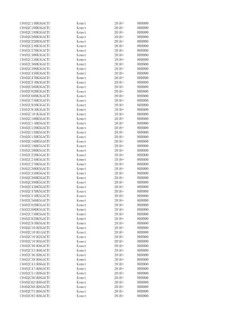 C0402C150K3GACTU Kemet 2016+ 800000
C0402C160K3GACTU Kemet 2016+ 800000
C0402C180K3GACTU Kemet 2016+ 800000
C0402C200K3GACTU Kemet 2016+ 800000
C0402C220K3GACTU Kemet 2016+ 800000
C0402C240K3GACTU Kemet 2016+ 800000
C0402C270K3GACTU Kemet 2016+ 800000
C0402C300K3GACTU Kemet 2016+ 800000
C0402C330K3GACTU Kemet 2016+ 800000
C0402C360K3GACTU Kemet 2016+ 800000
C0402C390K3GACTU Kemet 2016+ 800000
C0402C430K3GACTU Kemet 2016+ 800000
C0402C470K3GACTU Kemet 2016+ 800000
C0402C510K3GACTU Kemet 2016+ 800000
C0402C560K3GACTU Kemet 2016+ 800000
C0402C620K3GACTU Kemet 2016+ 800000
C0402C680K3GACTU Kemet 2016+ 800000
C0402C750K3GACTU Kemet 2016+ 800000
C0402C820K3GACTU Kemet 2016+ 800000
C0402C910K3GACTU Kemet 2016+ 800000
C0402C101K3GACTU Kemet 2016+ 800000
C0402C100K5GACTU Kemet 2016+ 800000
C0402C110K5GACTU Kemet 2016+ 800000
C0402C120K5GACTU Kemet 2016+ 800000
C0402C130K5GACTU Kemet 2016+ 800000
C0402C150K5GACTU Kemet 2016+ 800000
C0402C160K5GACTU Kemet 2016+ 800000
C0402C180K5GACTU Kemet 2016+ 800000
C0402C200K5GACTU Kemet 2016+ 800000
C0402C220K5GACTU Kemet 2016+ 800000
C0402C240K5GACTU Kemet 2016+ 800000
C0402C270K5GACTU Kemet 2016+ 800000
C0402C300K5GACTU Kemet 2016+ 800000
C0402C330K5GACTU Kemet 2016+ 800000
C0402C360K5GACTU Kemet 2016+ 800000
C0402C390K5GACTU Kemet 2016+ 800000
C0402C430K5GACTU Kemet 2016+ 800000
C0402C470K5GACTU Kemet 2016+ 800000
C0402C510K5GACTU Kemet 2016+ 800000
C0402C560K5GACTU Kemet 2016+ 800000
C0402C620K5GACTU Kemet 2016+ 800000
C0402C680K5GACTU Kemet 2016+ 800000
C0402C750K5GACTU Kemet 2016+ 800000
C0402C820K5GACTU Kemet 2016+ 800000
C0402C910K5GACTU Kemet 2016+ 800000
C0402C101K5GACTU Kemet 2016+ 800000
C0402C101K1GACTU Kemet 2016+ 800000
C0402C101K2GACTU Kemet 2016+ 800000
C0402C101KAGACTU Kemet 2016+ 800000
C0402C301K8GACTU Kemet 2016+ 800000
C0402C331K8GACTU Kemet 2016+ 800000
C0402C361K8GACTU Kemet 2016+ 800000
C0402C391K8GACTU Kemet 2016+ 800000
C0402C431K8GACTU Kemet 2016+ 800000
C0402C471K8GACTU Kemet 2016+ 800000
C0402C511K8GACTU Kemet 2016+ 800000
C0402C561K8GACTU Kemet 2016+ 800000
C0402C621K8GACTU Kemet 2016+ 800000
C0402C681K8GACTU Kemet 2016+ 800000
C0402C751K8GACTU Kemet 2016+ 800000
C0402C821K8GACTU Kemet 2016+ 800000
 