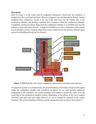Comsol Simulation Paper Pdf Physics Science