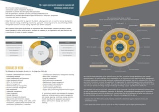 PM-U Provides enabling processes to
continuously support management of projects,
programme or portfolio work throughout the organisation.
Uses the governance, processes, practices, and tools established by the
organisation and provides administrative support for delivery of the project, programme
or portfolio work within its domain.
Global PM-U,s are responsible for alignment of projects and programme work to Countries national development
plans, corporate strategy, establishing and ensuring appropriate enterprise governance, and performing portfolio
management functions to ensure strategy alignment and benefits realization.
PM-U supports project work by equipping the organisation with methodologies, standards and tools to enable
project managers to better deliver projects. Increases the capability of the organisation with good practices and
a central point of contact for project managers.
PM-U may facilitate governance at the national/country level and incorporate strategy development and strategic
planning support. The PM-U may have direct responsibility for or influence over other lower-level PM-Us. Management
of multiple stakeholders and ensuring continuous communication are important roles of the enterprise PM-U. The PM-U
as a Centre of Excellence increases the capability of the organisation by implementing good practices and providing a
central point of contact for project managers. It may provide training, mentoring and capability development for people
and could also facilitate knowledge management through knowledge capture and information distribution.
This important first step laid out a basic understanding of the current PM-U landscape and addressed questions raised
by mid- to upper-levels of management responsible for developing, reincarnating and managing PM-Us. Furthermore,
by aligning performance metrics in the delivery of business value, the PM-U Frameworks are being more effective via
the use of methods, services and processes. PM-U directors and managers will be able to:
1. Compare their own PM-U with a closely matching framework to benchmark against important service and
performance criteria
2. Learn about best common practices across all the PM-U Frameworks and the higher performing PM-Us.
Programme
Management
Office
Programme
Integration
Dependency
Awareness
Governance
Facilitation
Standards
Adherence
P
rogramme
Ad
m
inistration
Programme
Reporting
ACTIVITIES
Vendor/Contract Management
Benefit Management
People Change Management
Resource Management
Scope Management
ACTIVITIES
Programme Governance & Planning
Communication Management
Quality Management
Risk Management
Issue Management
PMO Framework
• Standards, methodologies and processes
methodology definition
• Impact measurement and monitoring
• Project programme delivery
• Define the business goals
• Resource management
• Schedule/cost/scope management
• Business realization management
• Risk management
• Stakeholder management
• Project integration
• Strategic alignment
• Resource management allocation
• Opportunities and investment analysis
• Talent management training, career paths, career
development, capability/skills development and
certifications /qualifications / credentials
• Governance and performance management reporting
• Metrics/KPIs; compliance
• Financial management
• PM-U performance management
• Organisational change management
• Customer/stakeholder satisfaction
• Service providers management
• Communications administration
• Support Tools (provisioning/implementation/support)
ITC architecture required and developed for managing
intellectual collateral/property, content management
and strategic planning, confirming strategic priorities.
The MIS Dash Board for programme and projects
delivery will be able to manage and report the
following:
DOMAINSOFWORK
The following are the domains of work, i.e., the things that PM-Us do;
Risk
Assessment
Policies &
Procedures
System &
Process
Controls
Funding
Management
Project
Delivery
Management
Project
Tracking
Finance &
Accounting
Processing
Reporting
Steering
Committee
Legal
Audit
Political support
Socio economics
Social framework
Stakeholder participation
Technology framework
Cross-border arrangements
Corridor authority
Infrastructure
Natural resources
Regulatory environment
Economical support
Stakeholder structure
Business case & linkages
Country linkages
Skills & Tech capacity
Risk framework
RISK & INTELLIGENCE MANAGEMENT
INTERNAL ENVIRONMENT EXTERNAL ENVIRONMENT
PMO: Conceptual positioning, linkages and alignment
The hub - each and every aspect of a project, from conception, until closure and beyond!
PM-U/MI
MIS
Transparent
24/7
Dashboard
“PM-Usupportsprojectworkbyequippingtheorganisationwith
methodologies,standardsandtools”
 