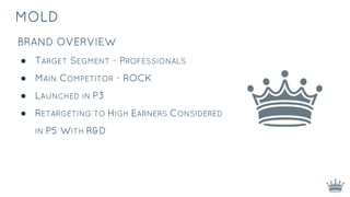 MOLD
BRAND OVERVIEW
● TARGET SEGMENT - PROFESSIONALS
● MAIN COMPETITOR - ROCK
● LAUNCHED IN P3
● RETARGETING TO HIGH EARNERS CONSIDERED
IN P5 WITH R&D
 