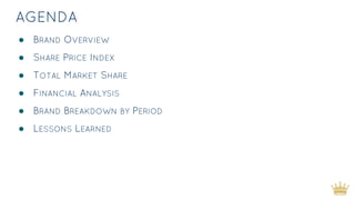 AGENDA
● BRAND OVERVIEW
● SHARE PRICE INDEX
● TOTAL MARKET SHARE
● FINANCIAL ANALYSIS
● BRAND BREAKDOWN BY PERIOD
● LESSONS LEARNED
 
