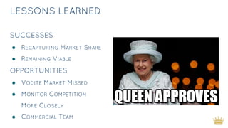SUCCESSES
● RECAPTURING MARKET SHARE
● REMAINING VIABLE
OPPORTUNITIES
● VODITE MARKET MISSED
● MONITOR COMPETITION
MORE CLOSELY
● COMMERCIAL TEAM
LESSONS LEARNED
 