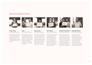 19
Coder Dojo
2012 Impact Awardee
Coder Dojo has spread to 28
countries around the world
and the number of children
learning to code at Coder
Dojos globally has increased
from 2,400 in 2012 to 7,500
in 2013.
PREVIOUS AWARDEES UPDATES
Soar
2012 Impact Awardee
Soar continues to create
and deliver early intervention
preventative programmes in
Ireland’s secondary schools
and the number of teenagers
in Ireland attending Soar
workshops has increased
from 780 to 1,475 in the last
12 months.
Neuro Hero
2012 Impact Awardee
In the last 12 months, Neuro
Hero has developed 5 new
apps and launched 10 ‘One
Skill’ videos which provide
practical support for people
living with communication
difficulties that often follow
stroke, brain injury and a
range of other conditions.
GIY Ireland
2011 Impact Awardee
The GIY network continues
to expand both in Ireland
and internationally with
50,000 people in Ireland
now participating in GIY
community groups and
projects, growing their own
food, learning from each
other and exchanging tips,
ideas and produce.
Women for Election
2011 Impact Awardee
Working towards a vision
of an Ireland with balanced
participation of women and
men in political life, Women
for Election have, in the past
12 months, run 9 workshops
inspiring and equipping
women to succeed in politics
with a total of 180 women
across Ireland in attendance.
Fighting Words
2011 Impact Awardee
In the past year, 12,000
children from across
Ireland have attended free
Fighting Words workshops.
Through creative writing
and storytelling, these
workshops enhance
creative writing skills and
build confidence in writing
ability and self-expression.
 