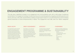 20
ENGAGEMENT PROGRAMME & SUSTAINABILITY
This year saw a significant increase in our engagement and communications work with a wide range of audiences
across Ireland. Our engagement strategy includes reaching out to potential applicants, engaging potential supporters and
donors, advocacy with public representatives, building a broad support base for our social entrepreneurs and increasing
general awareness of social entrepreneurship in Ireland. This engagement work falls under four distinct categories:
MEDIA AND PR
Our ongoing PR and media work helps
us to reach a wide audience with our
message. This drives applications to
our awards programme and increases
awareness of the organisation within key
target groups. We place a particular focus
on communications around our 2013
Awards Launch, Bootcamp and Awards
Ceremony. In addition, our social media
engagement throughout the year helps us
to broaden and deepen our reach.
DIRECT ENGAGEMENT
We engage our core audiences
directly with the work of Social
Entrepreneurs Ireland, helping to
build a true understanding of and
connection to our work. In 2013 the
launch of new platforms like ‘The Impact
Series’ and the ‘Social Entrepreneurs
Exchange’ helped us to engage
supporters and partners more closely
with our work.
ADVOCACY
To make sure there is a supportive
environment in Ireland for social
entrepreneurs, we engage in targeted
advocacy work.
All of this work is vital to our long term
sustainability, as we look to develop a
long-term support base for the organisation.
FUNDRAISING
In 2013 we successfully negotiated new
partnership and fundraising agreements
with the following organisations:
•	 DCC plc
•	 The Tony Ryan Trust
•	 J.P. Morgan Chase Foundation
•	 The Ireland Funds
•	PEI
•	 The Healy Group
•	Diageo
•	Google
•	Accenture
 