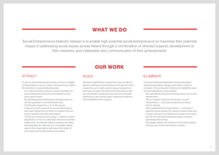 4
Social Entrepreneurs Ireland’s mission is to enable high potential social entrepreneurs to maximise their potential
impact in addressing social issues across Ireland through a combination of directed support, development of
their networks, and celebration and communication of their achievements.
ATTRACT
To get our best entrepreneurs working to solve our biggest
societal problems, we run a series of programmes to attract
the best talent to social entrepreneurship:
•	 An in-depth selection process to attract and select the
social entrepreneurs with the most potential to bring
about social impact.
•	 Social Entrepreneurs Bootcamp to provide support to
the next generation of social entrepreneurs.
•	 The Elevator programme, a 12 month support
programme which supports five social entrepreneurs
each year, helping them to define the problem they are
trying to address and refine their solution.
•	 The Social Entrepreneurs Exchange – a series of events
designed to connect our Awardees with senior business
leaders from our partners’ network, inspiring new ideas
and expanding the networks of our Awardees, adding
value to their organisations well beyond the length of
their Award with Social Entrepreneurs Ireland.
SCALE
We seek to significantly increase the impact of Ireland’s
highest potential social entrepreneurs through the Impact
programme, an in-depth, tailored support programme.
Each year we select the three social entrepreneurs who
are best placed to scale and grow, and work with them
intensively for two to three years, making an investment
worth €200,000 in their projects.
ILLUMINATE
To ensure that social entrepreneurs receive the support
needed to bring about change, and to foster a culture of
innovation in the social sector in Ireland, we highlight the work
of social entrepreneurs around Ireland.
•	 We celebrate the best social entrepreneurs at our annual
awards event.
•	 We run Ireland’s foremost community of social
entrepreneurs – the Social entrepreneurs Ireland
Alumni network.
•	 We’ve established the Impact Series – a schedule of
quarterly events designed to inspire innovative ideas and
to spark discussion and debate around key social issues
and the role that social entrepreneurship can have in
addressing these issues.
•	 We engage directly with leaders from the policy, political,
business and not-for-profit sectors in Ireland.
OUR WORK
WHAT WE DO
 