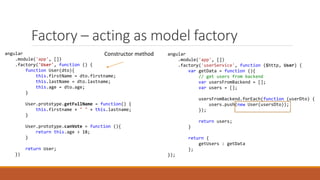 Factory – acting as model factory
angular
.module('app', [])
.factory('User', function () {
function User(dto){
this.first...