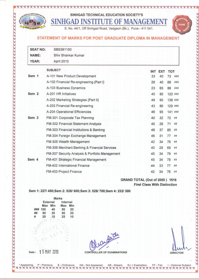 PGDM- Finance Marksheet | PDF