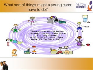 What sort of things might a young carer
have to do?
 