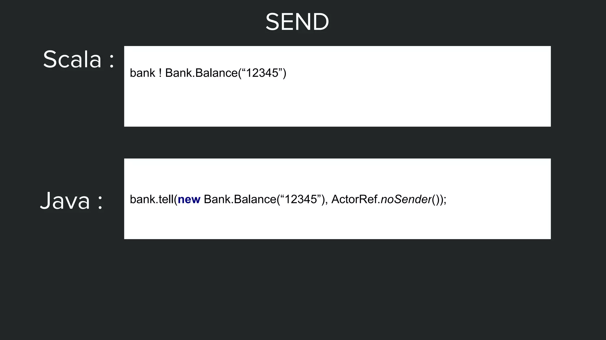 SEND
Scala : bank ! Bank.Balance(“12345”)
Java : bank.tell(new Bank.Balance(“12345”), ActorRef.noSender());
 