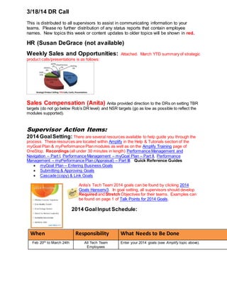 3/18/14 DR Call
This is distributed to all supervisors to assist in communicating information to your
teams. Please no further distribution of any status reports that contain employee
names. New topics this week or content updates to older topics will be shown in red.
HR (Susan DeGrace (not available)
Weekly Sales and Opportunities: Attached. March YTD summary of strategic
product calls/presentations is as follows:
Sales Compensation (Anita) Anita provided direction to the DRs on setting TBR
targets (do not go below Rob’s DR level) and NSR targets (go as low as possible to reflect the
modules supported).
Supervisor Action Items:
2014 GoalSetting: There are several resources available to help guide you through the
process. These resources are located within Amplify in the Help & Tutorials section of the
myGoal Plan & myPerformance Plan modules as well as on the Amplify Training page of
OneStop. Recordings (all under 30 minutes in length) Performance Management and
Navigation – Part I, Performance Management – myGoal Plan – Part II, Performance
Management – myPerformance Plan (Appraisal) – Part III. Quick Reference Guides
 myGoal Plan – Entering Business Goals
 Submitting & Approving Goals
 Cascade (copy) & Link Goals
Anita’s Tech Team 2014 goals can be found by clicking 2014
Goals Hansenv3. In goal setting, all supervisors should develop
Required and Stretch Objectives for their teams. Examples can
be found on page 1 of Talk Points for 2014 Goals.
2014 GoalInput Schedule:
When Responsibility What Needs to Be Done
Feb 20th to March 24th All Tech Team
Employees
Enter your 2014 goals (see Amplify topic above).
 