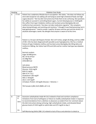 Heading	
   Diabetes	
  Case	
  Study	
  
A	
  	
   S	
  (1	
  pt)	
  
	
  
	
  
	
  
	
  
	
  
	
  
	
  
	
  
	
  
	
  
	
  
	
  
O	
  (2	
  pt)	
  
Patient	
  has	
  a	
  sedentary	
  lifestyle	
  due	
  to	
  occupation.	
  She	
  states,	
  “she	
  does	
  not	
  follow	
  any	
  
strict	
  diet	
  except	
  for	
  not	
  adding	
  salt	
  and	
  tying	
  to	
  avoid	
  high	
  cholesterol	
  foods	
  and	
  high	
  
sugary	
  desserts.”	
  She	
  has	
  diet	
  instructions	
  but	
  finds	
  them	
  to	
  be	
  confusing.	
  She	
  questions	
  
her	
  ability	
  to	
  succeed	
  in	
  controlling	
  blood	
  sugars.	
  Current	
  blood	
  glucose	
  is	
  1524mg/dl.	
  
She	
  suffers	
  from	
  type	
  II	
  diabetes	
  mellitus	
  and	
  has	
  been	
  prescribed	
  glyburide	
  and	
  
metformin	
  but	
  comments	
  “she	
  does	
  not	
  take	
  medication	
  regularly.”	
  She	
  complains	
  
about	
  being	
  lethargic	
  and	
  vomiting	
  and	
  mentions	
  “I	
  thought	
  it	
  was	
  food	
  poisoning,	
  but	
  it	
  
kept	
  getting	
  worse.”	
  Used	
  to	
  smoke	
  1	
  ppd	
  for	
  20	
  years	
  and	
  has	
  quit	
  and	
  she	
  drinks	
  3-­‐4	
  
alcoholic	
  beverages	
  a	
  week.	
  No	
  allergies	
  that	
  anyone	
  is	
  aware	
  of	
  at	
  this	
  time.	
  	
  
	
  
	
  
	
  
Patient	
  is	
  a	
  53-­‐year	
  old	
  Hispanic	
  female.	
  She	
  is	
  67	
  inches,	
  weighs	
  81.81kg,	
  and	
  has	
  a	
  BMI	
  
of	
  28.3.	
  She	
  has	
  been	
  diagnosed	
  with	
  possible	
  acute	
  hyperglycemia.	
  She	
  has	
  a	
  medical	
  
history	
  of	
  type	
  II	
  diabetes	
  mellitus	
  and	
  has	
  been	
  prescribed	
  glyburide	
  20mg	
  daily	
  and	
  
metformin	
  500mg.	
  Her	
  father	
  had	
  HTN	
  and	
  CAD	
  and	
  her	
  mother	
  had	
  type	
  two	
  diabetes	
  
mellitus.	
  
	
  
Nutrient	
  analysis	
  	
  
Sugar	
  56.608	
  grams	
  
46.1	
  %	
  fat	
  of	
  kcal	
  
13.338g	
  fiber	
  	
  
2256.084	
  kcal	
  
	
  
Lab	
  values	
  	
  
Blood	
  pressure	
  90/70	
  
Glucose:	
  1524	
  mg/dl	
  
BUN	
  31	
  mg/dl	
  
HbA-­‐1C	
  %-­‐	
  15.2	
  
Cholesterol:	
  205	
  mg/dl	
  
HDL-­‐C:	
  45mg/dl	
  
LDL-­‐C:	
  123	
  mg/dl	
  
Urinalysis:	
  Protein:	
  10	
  mg/dL	
  Glucose:	
  +	
  Ketones:	
  +	
  
	
  
TEE	
  Female=1,892.3125	
  (RMR	
  x	
  AF	
  1.3)	
  
	
  
	
  
	
  
	
  
D	
   PES	
  
#1	
  	
  
	
  
(4pts)	
  
	
  
	
  
	
  
	
  
PES	
  
Excessive	
  carbohydrate	
  intake	
  NI-­‐5.8.2	
  related	
  to	
  food	
  and	
  nutrition	
  compliance	
  
limitations	
  from	
  lack	
  of	
  willingness	
  or	
  failure	
  to	
  modify	
  carbohydrate	
  intake	
  in	
  response	
  
to	
  recommendations	
  from	
  a	
  dietitian	
  or	
  physician	
  as	
  evident	
  from	
  her	
  comment	
  about	
  
the	
  diet	
  instructions	
  being	
  confusing,	
  high	
  carbohydrate	
  intake,	
  and	
  elevated	
  blood	
  
glucose	
  levels	
  of	
  1524	
  mg/dl	
  on	
  admit	
  date	
  and	
  475	
  mg/dl	
  on	
  day	
  2.	
  	
  
	
  
	
  
Self-­‐Monitoring	
  Deficit	
  (NB-­‐1.4)	
  related	
  to	
  lack	
  of	
  focus	
  and	
  attention	
  to	
  detail	
  as	
  
 