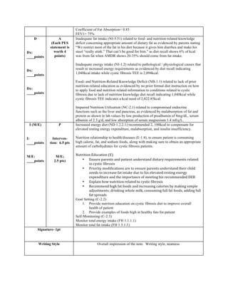 Coefficient of Fat Absorption= 0.85
FEV1= 75%
D
	
  
Dx:
____points
	
  
Dx:
____points
	
  
Dx:
____points
A
(Each PES
statement is
worth 4
points)
Inadequate fat intake (NI-5.51) related to food- and nutrition-related knowledge
deficit concerning appropriate amount of dietary fat as evidenced by parents stating
“We restrict most of the fat in his diet because it gives him diarrhea and make his
stool “really stink.” That can’t be good for him.” as diet recall shows 6% of kcal
was from fat when AMDR shows 20-35% should come from fat intake.
Inadequate energy intake (NI-1.2) related to pathological / physiological causes that
result in increased energy requirements as evidenced by diet recall indicating
1,048kcal intake while cystic fibrosis TEE is 2,094kcal.
Food- and Nutrition-Related Knowledge Deficit (NB-1.1) related to lack of prior
nutrition-related education as evidenced by no prior formal diet instruction on how
to apply food and nutrition related information to conditions related to cystic
fibrosis due to lack of nutrition knowledge diet recall indicating 1,048kcal while
cystic fibrosis TEE indicates a kcal need of 2,022.85kcal.
Impaired Nutrition Utilization (NC-2.1) related to compromised endocrine
functions such as the liver and pancreas, as evidenced by malabsorption of fat and
protein as shown in lab values by low production of prealbumin of 8mg/dL, serum
albumin of 2.3 g/d, and low absorption of serum magnesium 1.4 mEq/L.
I (M/E)
	
  
I:
____points
	
  
M/E:
____points
P
	
  
Interven-
tion: 6.5 pts
	
  
M/E;
2.5 pts)
Increased energy diet (ND 1.2.2.1) recommended 2, 100kcal to compensate for
elevated resting energy expenditure, malabsorption, and insulin insufficiency.
Nutrition relationship to health/diseases (E-1.4), to ensure patient is consuming
high calorie, fat, and sodium foods, along with making sure to obtain an appropriate
amount of carbohydrates for cystic fibrosis patients.
Nutrition	
  Education	
  (E)
• Ensure	
  parents	
  and	
  patient	
  understand	
  dietary	
  requirements	
  related	
  
to	
  cystic	
  fibrosis	
  
• Priority	
  modifications	
  are	
  to	
  ensure	
  parents	
  understand	
  their	
  child	
  
needs	
  to	
  increase	
  fat	
  intake	
  due	
  to	
  his	
  elevated	
  resting	
  energy	
  
expenditure	
  and	
  the	
  importance	
  of	
  meeting	
  his	
  recommended	
  DER	
  
• Explain	
  how	
  nutrition	
  related	
  to	
  cystic	
  fibrosis	
  	
  
• Recommend	
  high	
  fat	
  foods	
  and	
  increasing	
  calories	
  by	
  making	
  simple	
  
adjustments:	
  drinking	
  whole	
  milk,	
  consuming	
  full	
  fat	
  foods,	
  adding	
  full	
  
fat	
  spreads	
  
Goal Setting (C-2.2)
1. Provide nutrition education on cystic fibrosis diet to improve overall
health of patient
2. Provide examples of foods high in healthy fats for patient
Self-Monitoring (C-2.3)
Monitor total energy intake (FH 1.1.1.1)
Monitor total fat intake (FH 1.5.1.1)
Signature- 1pt 	
  
Writing Style Overall impression of the note. Writing style, neatness
	
  
 