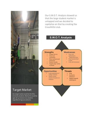 !Lorem&Ipsum& 3&
Our!S.W.O.T.!Analysis!showed!us!
that!the!large!student!market!is!
untapped!and!we!decided!to!
capitalize!on!that!by!creating!the!
CrossfitOU!club.!
Target$Market$
Our$target$market$would$be$the$Ohio$
University$students.$Mainly$this$would$be$
ages$18B23,$however$any$students$
regardless$of$age$are$welcome.$
!!!! Strengths
• Unique Service
• Close knit
community
• Direct and personal
instruction
• Family friendly
• Targets large variety
of people
Weaknesses
• Poor web
performance
• High priced fees
• Poor location/hard
to find
• Little advertisement
Opportunities
• Large population of
college students
• Athens county
schools (Teachers &
students)
Threats(
• Ping(
• Economic$
downturn(
• Apathy$towards$
working$out(
(
!!
S.W.O.T. Analysis
 