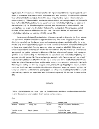 together	
  (53).	
  A	
  well	
  was	
  made	
  in	
  the	
  center	
  of	
  the	
  dry	
  ingredients	
  and	
  then	
  the	
  liquid	
  ingredients	
  were	
  
added	
  all	
  at	
  once	
  (53).	
  Mixture	
  was	
  stirred	
  until	
  dry	
  particles	
  were	
  moist	
  (53).	
  Greased	
  muffin	
  cups	
  were	
  
filled	
  with	
  one	
  third	
  of	
  mixture	
  (53).	
  The	
  muffins	
  baked	
  at	
  four	
  hundred	
  degrees	
  Fahrenheit	
  or	
  until	
  
golden	
  brown	
  (53).	
  Fifteen	
  to	
  twenty	
  minutes	
  for	
  medium	
  muffins	
  and	
  twenty	
  to	
  twenty	
  five	
  minutes	
  for	
  
large	
  muffins	
  (53).	
  The	
  flavor,	
  texture,	
  and	
  appearance	
  were	
  evaluated	
  during	
  tasting	
  and	
  recorded	
  in	
  
the	
  lab	
  manual	
  (53).	
  The	
  second	
  through	
  fifth	
  variation	
  were	
  market	
  forms	
  of	
  oatmeal	
  cereals.	
  One	
  
serving	
  of	
  oats	
  was	
  prepared	
  as	
  directed	
  on	
  the	
  back	
  of	
  the	
  package	
  (53).	
  	
  The	
  various	
  oats	
  cooked	
  
included:	
  instant,	
  steel	
  cut,	
  old	
  fashion,	
  and	
  quick	
  cook.	
  	
  The	
  flavor,	
  texture,	
  and	
  appearance	
  were	
  
evaluated	
  during	
  tasting	
  and	
  recorded	
  in	
  the	
  lab	
  manual	
  (53).	
  	
  
For	
  procedure	
  G,	
  two	
  different	
  variations	
  of	
  Barley	
  were	
  made	
  to	
  determine	
  the	
  flavor,	
  texture,	
  
and	
  appearance.	
  The	
  first	
  variation	
  was	
  vegetable	
  barley	
  soup.	
  One-­‐fourth	
  chopped	
  onion,	
  one	
  stalk	
  
diced	
  celery,	
  one-­‐half	
  cup	
  sliced	
  green	
  beans,	
  and	
  two	
  diced	
  carrots	
  were	
  sautéed	
  in	
  oil	
  for	
  five	
  to	
  ten	
  
minutes	
  (54).	
  One	
  teaspoon	
  of	
  salt,	
  pepper,	
  one-­‐fourth	
  teaspoon	
  of	
  marjoram,	
  and	
  one-­‐fourth	
  teaspoon	
  
of	
  thyme	
  were	
  mixed	
  in	
  (54).	
  Then	
  hot	
  water	
  was	
  added	
  and	
  brought	
  to	
  a	
  boil	
  (54).	
  Add	
  one-­‐half	
  cup	
  
whole	
  uncooked	
  barley	
  and	
  one	
  quart	
  of	
  hot	
  water	
  were	
  added	
  in	
  (54).	
  The	
  mixture	
  was	
  covered,	
  heat	
  
was	
  reduced,	
  and	
  cooking	
  continued	
  for	
  45	
  minutes	
  (54).	
  One	
  tablespoon	
  of	
  chopped	
  fresh	
  parsley	
  was	
  
sprinkled	
  on	
  top	
  before	
  tasting.	
  The	
  flavor	
  texture,	
  and	
  appearance	
  were	
  evaluated	
  during	
  tasting	
  and	
  
recorded	
  in	
  the	
  lab	
  manual	
  (54).	
  The	
  second	
  variation	
  was	
  barley	
  pilaf.	
  Two	
  and	
  one-­‐half	
  cups	
  of	
  beef	
  
broth	
  were	
  brought	
  to	
  a	
  boil	
  (54).	
  Three-­‐fourths	
  cup	
  of	
  barley	
  were	
  stirred	
  in	
  (54).	
  The	
  beef	
  broth	
  with	
  
barley	
  was	
  covered,	
  heat	
  was	
  reduced,	
  and	
  barley	
  sat	
  for	
  thirty	
  to	
  forty	
  minutes	
  until	
  tender	
  (54).	
  While	
  
the	
  barley	
  was	
  cooking	
  one-­‐third	
  cup	
  chopped	
  onions,	
  one-­‐fourth	
  cup	
  chopped	
  green	
  pepper,	
  and	
  one-­‐
fourth	
  cup	
  sliced	
  celery	
  were	
  sautéed	
  in	
  one	
  tablespoon	
  of	
  butter	
  for	
  about	
  five	
  minutes	
  (54).	
  Once	
  the	
  
barley	
  was	
  tender	
  the	
  sautéed	
  onions,	
  green	
  peppers	
  and	
  celery	
  were	
  mixed	
  together	
  and	
  then	
  served	
  
(54).	
  The	
  flavor,	
  texture,	
  and	
  appearance	
  were	
  evaluated	
  during	
  tasting	
  and	
  recorded	
  in	
  the	
  lab	
  manual	
  
(54).	
  	
  
	
  
RESULTS	
  
	
  
Table	
  1:	
  From	
  Wednesday	
  lab	
  5:15-­‐8:15pm.	
  The	
  entire	
  class	
  data	
  was	
  based	
  on	
  two	
  different	
  variations	
  
of	
  corn.	
  Observations	
  were	
  based	
  on	
  flavor,	
  texture,	
  and	
  appearance.	
  
Corn	
  	
  
Variation	
  	
   Flavor	
   Texture	
   Appearance	
  
Hominy	
  Casserole	
   Cheesy,	
  oily	
  	
   Chunky	
  	
   Yellow	
  sauce	
  with	
  white	
  balls,	
  
oily	
  	
  
Tortillas	
  +	
  con	
  
queso	
  	
  
Bland,	
  cheesy	
   Dry	
  	
   Tortilla-­‐flat,	
  tan	
  
Queso-­‐red,	
  green,	
  yellow	
  	
  
	
  
 