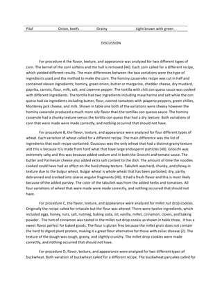 Pilaf	
   Onion,	
  beefy	
  	
   Grainy	
  	
   Light	
  brown	
  with	
  green	
  	
  
	
  
DISCUSSION	
  
	
  
For	
  procedure	
  A	
  the	
  flavor,	
  texture,	
  and	
  appearance	
  was	
  analyzed	
  for	
  two	
  different	
  types	
  of	
  
corn.	
  The	
  kernel	
  of	
  the	
  corn	
  softens	
  and	
  the	
  hull	
  is	
  removed	
  (46).	
  Each	
  corn	
  called	
  for	
  a	
  different	
  recipe,	
  
which	
  yielded	
  different	
  results.	
  The	
  main	
  differences	
  between	
  the	
  two	
  variations	
  were	
  the	
  type	
  of	
  
ingredients	
  used	
  and	
  the	
  method	
  to	
  make	
  the	
  corn.	
  The	
  hominy	
  casseroles	
  recipe	
  was	
  cut	
  in	
  half	
  and	
  
contained	
  eleven	
  ingredients;	
  hominy,	
  green	
  onion,	
  butter	
  or	
  margarine,	
  cheddar	
  cheese,	
  dry	
  mustard,	
  
paprika,	
  carrots,	
  flour,	
  milk,	
  salt,	
  and	
  cayenne	
  pepper.	
  The	
  tortilla	
  with	
  chili	
  con	
  queso	
  sauce	
  was	
  cooked	
  
with	
  different	
  ingredients.	
  The	
  tortilla	
  had	
  two	
  ingredients	
  including	
  masa	
  harina	
  and	
  salt	
  while	
  the	
  con	
  
queso	
  had	
  six	
  ingredients	
  including	
  butter,	
  flour,	
  canned	
  tomatoes	
  with	
  jalapeno	
  peppers,	
  green	
  chilies,	
  
Monterey	
  jack	
  cheese,	
  and	
  milk.	
  Shown	
  in	
  table	
  one	
  both	
  of	
  the	
  variations	
  were	
  cheesy	
  however	
  the	
  
hominy	
  casserole	
  produced	
  a	
  much	
  more	
  oily	
  flavor	
  than	
  the	
  tortillas	
  con	
  quesso	
  sauce.	
  The	
  hominy	
  
casserole	
  had	
  a	
  chunky	
  texture	
  versus	
  the	
  tortilla	
  con	
  queso	
  that	
  had	
  a	
  dry	
  texture.	
  Both	
  variations	
  of	
  
corn	
  that	
  were	
  made	
  were	
  made	
  correctly,	
  and	
  nothing	
  occurred	
  that	
  should	
  not	
  have.	
  	
  
	
   For	
  procedure	
  B,	
  the	
  flavor,	
  texture,	
  and	
  appearance	
  were	
  analyzed	
  for	
  four	
  different	
  types	
  of	
  
wheat.	
  Each	
  variation	
  of	
  wheat	
  called	
  for	
  a	
  different	
  recipe.	
  The	
  main	
  difference	
  was	
  the	
  list	
  of	
  
ingredients	
  that	
  each	
  recipe	
  contained.	
  Couscous	
  was	
  the	
  only	
  wheat	
  that	
  had	
  a	
  distinct	
  grainy	
  texture	
  
and	
  this	
  is	
  because	
  it	
  is	
  made	
  from	
  hard	
  what	
  that	
  have	
  large	
  endosperm	
  particles	
  (48).	
  Gnocchi	
  was	
  
extremely	
  salty	
  and	
  this	
  was	
  because	
  added	
  sodium	
  and	
  in	
  both	
  the	
  Gnocchi	
  and	
  tomato	
  sauce.	
  The	
  
butter	
  and	
  Parmesan	
  cheese	
  also	
  added	
  extra	
  salt	
  content	
  to	
  the	
  dish.	
  The	
  amount	
  of	
  time	
  the	
  noodles	
  
cooked	
  could	
  have	
  had	
  an	
  effect	
  on	
  the	
  hard	
  chewy	
  texture.	
  Tabulleh	
  was	
  hard,	
  chunky,	
  and	
  chewy	
  in	
  
texture	
  due	
  to	
  the	
  bulgur	
  wheat.	
  Bulgar	
  wheat	
  is	
  whole	
  wheat	
  that	
  has	
  been	
  parboiled,	
  dry,	
  partly	
  
debranned	
  and	
  cracked	
  into	
  coarse	
  angular	
  fragments	
  (48).	
  It	
  had	
  a	
  fresh	
  flavor	
  and	
  this	
  is	
  most	
  likely	
  
because	
  of	
  the	
  added	
  parsley.	
  The	
  color	
  of	
  the	
  tabulleh	
  was	
  from	
  the	
  added	
  herbs	
  and	
  tomatoes.	
  All	
  
four	
  variations	
  of	
  wheat	
  that	
  were	
  made	
  were	
  made	
  correctly,	
  and	
  nothing	
  occurred	
  that	
  should	
  not	
  
have.	
  	
  
	
   For	
  procedure	
  C,	
  the	
  flavor,	
  texture,	
  and	
  appearance	
  were	
  analyzed	
  for	
  millet	
  nut	
  drop	
  cookies.	
  
Originally	
  the	
  recipe	
  called	
  for	
  tritacale	
  but	
  the	
  flour	
  was	
  altered.	
  There	
  were	
  twelve	
  ingredients,	
  which	
  
included	
  eggs,	
  honey,	
  nuts,	
  salt,	
  nutmeg,	
  baking	
  soda,	
  oil,	
  vanilla,	
  millet,	
  cinnamon,	
  cloves,	
  and	
  baking	
  
powder.	
  	
  The	
  hint	
  of	
  cinnamon	
  was	
  tasted	
  in	
  the	
  millet	
  nut	
  drop	
  cookie	
  as	
  shown	
  in	
  table	
  three.	
  	
  It	
  has	
  a	
  
sweet	
  flavor	
  perfect	
  for	
  baked	
  goods.	
  The	
  flour	
  is	
  gluten	
  free	
  because	
  the	
  millet	
  grain	
  does	
  not	
  contain	
  
the	
  hard	
  to	
  digest	
  plant	
  protein,	
  making	
  it	
  a	
  great	
  flour	
  alternative	
  for	
  those	
  with	
  celiac	
  disease	
  (2).	
  The	
  
texture	
  of	
  the	
  dough	
  was	
  rough,	
  grainy,	
  and	
  slightly	
  crunchy.	
  The	
  millet	
  drop	
  cookies	
  were	
  made	
  
correctly,	
  and	
  nothing	
  occurred	
  that	
  should	
  not	
  have.	
  	
  
	
   For	
  procedure	
  D,	
  flavor,	
  texture,	
  and	
  appearance	
  were	
  analyzed	
  for	
  two	
  different	
  types	
  of	
  
buckwheat.	
  Both	
  variation	
  of	
  buckwheat	
  called	
  for	
  a	
  different	
  recipe.	
  The	
  buckwheat	
  pancakes	
  called	
  for	
  
 