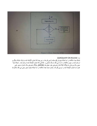 ‫ب‬-QUERY ON RELEASE(QOR)
‫مبدا‬ ‫شبکه‬‫دیگری‬ ‫شبکه‬ ‫یک‬ ‫به‬ ‫شده‬ ‫گرفته‬ ‫شماره‬ ‫که‬ ‫بیند‬ ‫می‬ ‫و‬ ‫فرستد‬ ‫می‬ ) ‫(فرستنده‬ ‫میزبان‬ ‫شبکه‬ ‫به‬ ‫را‬ ‫مکالمه‬
‫را‬ ‫مکالمه‬ ‫سپس‬ ‫و‬ ‫شده‬ ‫ارسال‬‫مبدا‬ ‫شبکه‬ . ‫شده‬ ‫ارسال‬ ‫شده‬ ‫گرفته‬ ‫شماره‬ ‫که‬ ‫عالمتی‬ ‫و‬ ‫نشانی‬ ‫یک‬ ‫با‬ ‫کند‬ ‫می‬ ‫آزاد‬
( ‫میفرستد‬ ‫خود‬ ‫مدیریتی‬ ‫اطالعات‬ ‫پایگاه‬ ‫به‬ ‫پرسش‬ ‫یک‬ ‫سپس‬NPDB‫شماره‬ ‫یک‬ ‫مدیریتی‬ ‫پایگاه‬ ‫)و‬‫یابی‬ ‫مسیر‬
‫جدید‬ ‫شبکه‬ ‫به‬ ‫را‬ ‫مکالمه‬ ‫بعدا‬ ‫مبدا‬ ‫.شماره‬ ‫گرداند‬ ‫برمی‬ ‫را‬ ‫شده‬ ‫گرفته‬ ‫شماره‬ ‫با‬ ‫همراه‬‫یابی‬ ‫مسیر‬‫م‬‫شکل‬ ‫کند‬ ‫ی‬4
 