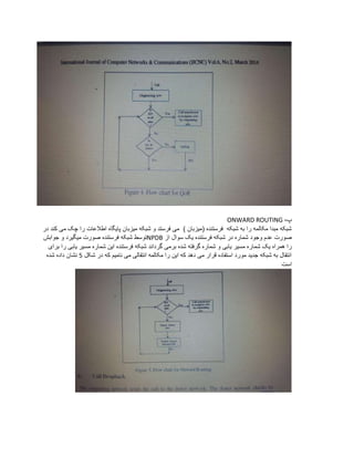 ‫پ‬-ONWARD ROUTING
‫در‬ ‫کند‬ ‫می‬ ‫چک‬ ‫را‬ ‫اطالعات‬ ‫پایگاه‬ ‫میزبان‬ ‫شبکه‬ ‫و‬ ‫فرستد‬ ‫می‬ ) ‫(میزبان‬ ‫فرستنده‬ ‫شبکه‬ ‫به‬ ‫را‬ ‫مکالمه‬ ‫مبدا‬ ‫شبکه‬
‫از‬ ‫سوال‬ ‫یک‬ ‫فرستنده‬ ‫شبکه‬ ‫در‬ ‫شماره‬ ‫وجود‬ ‫عدم‬ ‫صورت‬NPDB‫جوابش‬ ‫و‬ ‫میگیرد‬ ‫صورت‬ ‫فرستنده‬ ‫شبکه‬ ‫توسط‬
‫شماره‬ ‫یک‬ ‫همراه‬ ‫را‬‫یابی‬ ‫مسیر‬‫فرستنده‬ ‫شبکه‬ ‫گرداند‬ ‫برمی‬ ‫شده‬ ‫گرفته‬ ‫شماره‬ ‫و‬‫شماره‬ ‫این‬‫یابی‬ ‫مسیر‬‫ب‬ ‫را‬‫رای‬
‫شکل‬ ‫در‬ ‫که‬ ‫نامیم‬ ‫می‬ ‫انتقالی‬ ‫مکالمه‬ ‫را‬ ‫این‬ ‫که‬ ‫دهد‬ ‫می‬ ‫قرار‬ ‫استفاده‬ ‫مورد‬ ‫جدید‬ ‫شبکه‬ ‫به‬ ‫انتقال‬5‫شده‬ ‫داده‬ ‫نشان‬
‫است‬
 