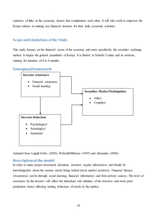 13
existence of links in the economy; factors that complement each other. It will also work to empower the
Kenya citizens in making key financial decision for their daily economic activities.
Scope and Limitations of the Study
This study focuses on the financial sector of the economy and more specifically the securities exchange
market. It targets the general population of Kenya. It is limited to Nairobi County and its environs,
running for duration of 4 to 6 months.
Conceptual framework
Adopted from Luigi&Tullio (2005), Weber&Milliman (1997) and Alexander (2004)
Descriptionof the model
In order to make proper investment decisions, investors require information and should be
knowledgeable about the various stocks being traded (stock market activities). Financial literacy
(Awareness) can be through social learning, financial information and from private sources. The level of
awareness by the investor will affect the individual risk attitudes of the investors and stock price
predictions hence affecting trading behaviour of stocks in the market.
Investor Awareness
 Financial awareness
 Social learning
Securities Market Participation
 Affect
 Cognition
Investor behaviour
 Psychological
 Sociological
 Emotional
 
