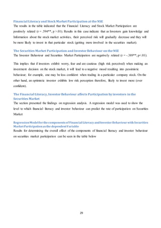 29
Financial Literacy and Stock Market Participation at the NSE
The results in the table indicated that the Financial Literacy and Stock Market Participation are
positively related (r = .594**, p >.01). Results in this case indicate that as Investors gain knowledge and
Information about the stock market activities, their perceived risk will gradually decrease and they will
be more likely to invest in that particular stock (getting more involved in the securities market).
The Securities Market Participation and Investor Behaviour on the NSE
The Investor Behaviour and Securities Market Participation are negatively related (r = -.389**, p<.01).
This implies that if investors exhibit worry, fear and are cautious (high risk perceived) when making an
investment decision on the stock market, it will lead to a negative mood resulting into pessimistic
behaviour; for example, one may be less confident when trading in a particular company stock. On the
other hand, an optimistic investor exhibits low risk perception therefore, likely to invest more (over
confident).
The Financial Literacy, Investor Behaviour affects Participation by investors in the
Securities Market
The section presented the findings on regression analysis. A regression model was used to show the
level to which financial literacy and investor behaviour can predict the rate of participation on Securities
Market
RegressionModelforthecomponentsof Financial Literacy andInvestorBehaviourwith Securities
MarketParticipationasthe dependentVariable
Results for determining the overall effect of the components of financial literacy and investor behaviour
on securities market participation can be seen in the table below
 