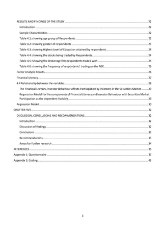 3
RESULTS AND FINDINGS OF THE STUDY ..................................................................................................... 22
Introduction......................................................................................................................................... 22
Sample Characteristics.......................................................................................................................... 22
Table 4.1: showing age group of Respondents........................................................................................ 23
Table 4.2: showing gender of respondents ............................................................................................. 23
Table 4.3: showing Highest Level of Education attained by respondents................................................... 24
Table 4.4: showing the stocks being traded by Respondents.................................................................... 24
Table 4.5: Showing the Brokerage firm respondents traded with............................................................. 25
Table 4.6: showing the frequency of respondents’ trading on the NSE ..................................................... 26
Factor Analysis Results.............................................................................................................................. 26
Financial Literacy...................................................................................................................................... 27
4.4 Relationship between the variables ..................................................................................................... 28
The Financial Literacy, Investor Behaviour affects Participation by investors in the Securities Market........ 29
RegressionModel forthe componentsof FinancialLiteracyandInvestorBehaviour withSecuritiesMarket
Participation as the dependent Variable................................................................................................. 29
Regression Model..................................................................................................................................... 30
CHAPTER FIVE.............................................................................................................................................. 32
DISCUSSION, CONCLUSIONS AND RECOMMENDATIONS............................................................................. 32
Introduction......................................................................................................................................... 32
Discussion of findings............................................................................................................................ 32
Conclusions.......................................................................................................................................... 33
Recommendations................................................................................................................................ 33
Areasfor further research..................................................................................................................... 34
REFERENCES................................................................................................................................................ 35
Appendix 1: Questionnaire ........................................................................................................................... 37
Appendix 2: Coding...................................................................................................................................... 43
 