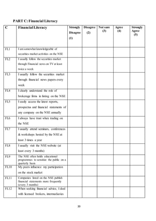 39
PART C:Financial Literacy
C FinancialLiteracy Strongly
Disagree
(1)
Disagree
(2)
Not sure
(3)
Agree
(4)
Strongly
Agree
(5)
FL1 I am somewhat knowledgeable of
securities market activities on the NSE
FL2 I usually follow the securities market
through Financial news on TV at least
twice a week
FL3 I usually follow the securities market
through financial news papers every
week
FL4 I clearly understand the role of
brokerage firms in listing on the NSE
FL5 I easily access the latest reports,
prospectus and financial statements of
any company on the NSE annually
FL6 I always have trust when trading on
the NSE
FL7 I usually attend seminars, conferences
& workshops hosted by the NSE at
least 3 times a year
FL8 I usually visit the NSE website (at
least every 3 months)
FL9 The NSE often holds educational
programmes to sensitize the public on a
quarterly basis
FL10 My peers influence my participation
on the stock market
FL11 Companies listed on the NSE publish
financial statements more frequently
(every 3 months)
FL12 When seeking financial advice, I deal
with licensed brokers, intermediaries
 