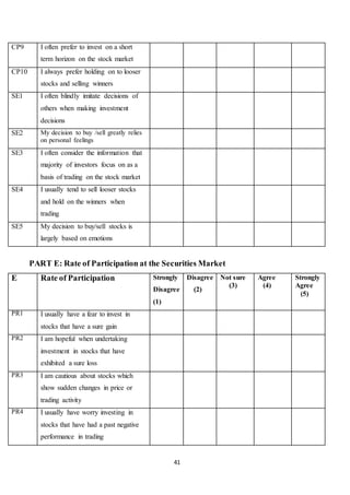 41
CP9 I often prefer to invest on a short
term horizon on the stock market
CP10 I always prefer holding on to looser
stocks and selling winners
SE1 I often blindly imitate decisions of
others when making investment
decisions
SE2 My decision to buy /sell greatly relies
on personal feelings
SE3 I often consider the information that
majority of investors focus on as a
basis of trading on the stock market
SE4 I usually tend to sell looser stocks
and hold on the winners when
trading
SE5 My decision to buy/sell stocks is
largely based on emotions
PART E: Rate of Participation at the Securities Market
E Rate of Participation Strongly
Disagree
(1)
Disagree
(2)
Not sure
(3)
Agree
(4)
Strongly
Agree
(5)
PR1 I usually have a fear to invest in
stocks that have a sure gain
PR2 I am hopeful when undertaking
investment in stocks that have
exhibited a sure loss
PR3 I am cautious about stocks which
show sudden changes in price or
trading activity
PR4 I usually have worry investing in
stocks that have had a past negative
performance in trading
 
