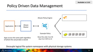 Policy Driven Data Management
15
Available in 2.0.0
Alluxio
Master
Alluxio Policy Engine
Example Policy
Move files older than 90
days from HDFS to S3
Application
Apps access the same path regardless
of where the actual data is stored
Decouple logical file system namespace with physical storage systems
 