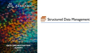 DATA ORCHESTRATION
SUMMIT
2019
Structured Data Management
 